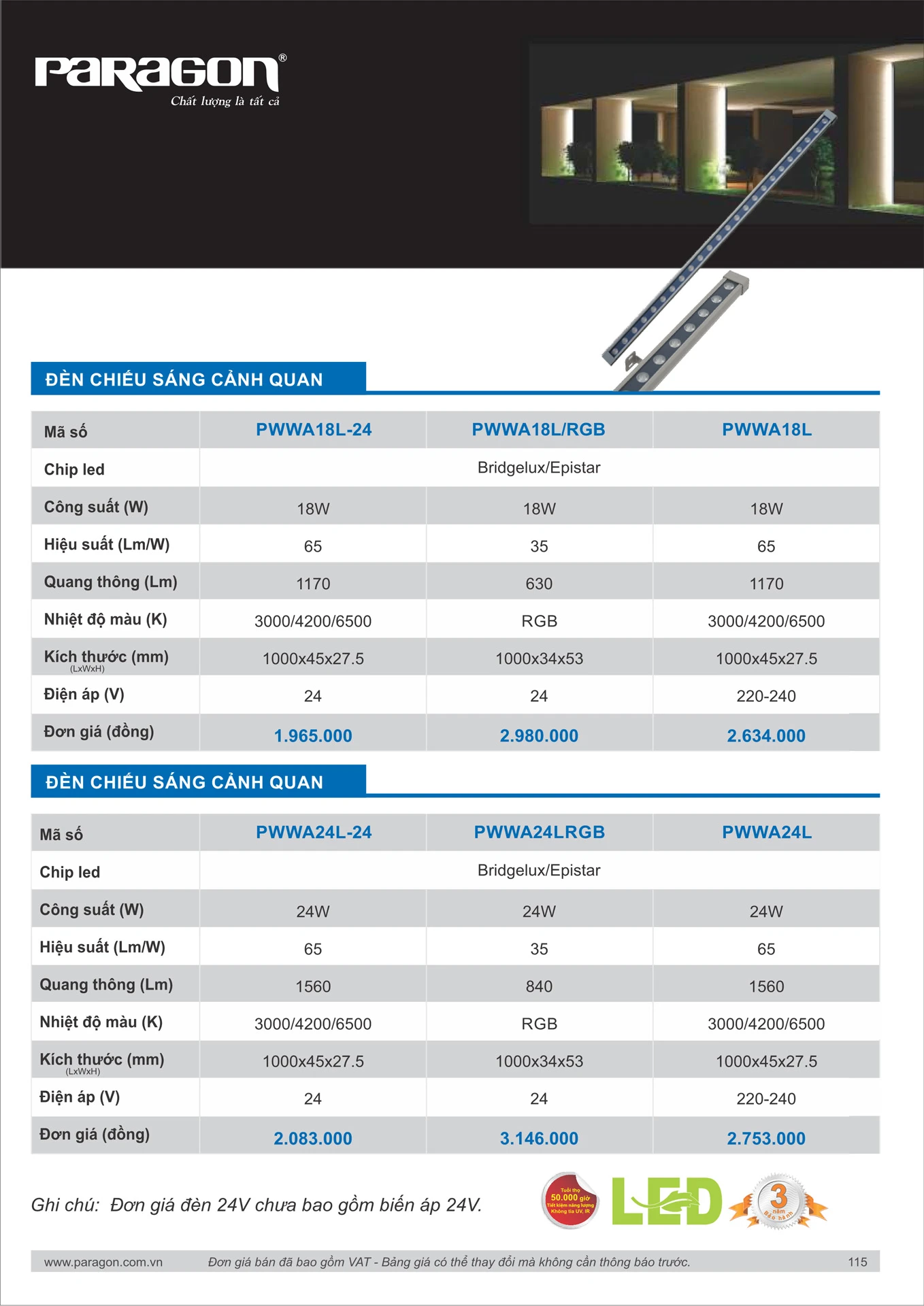 Catalogue Bảng Giá Đèn Led PARAGON 2026 - Trang 116