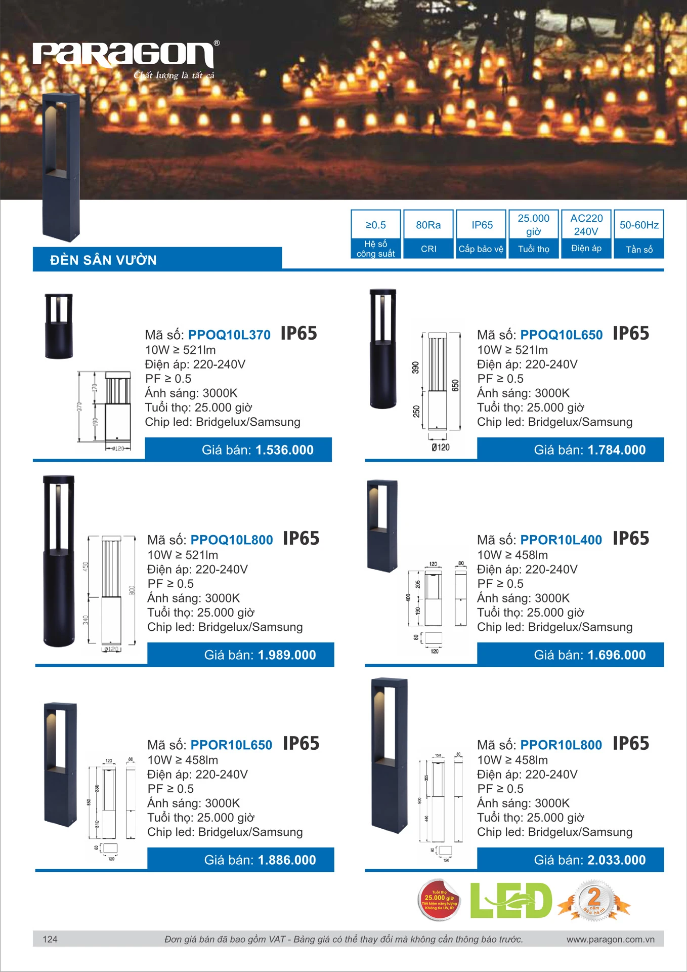 Catalogue Bảng Giá Đèn Led PARAGON 2026 - Trang 125