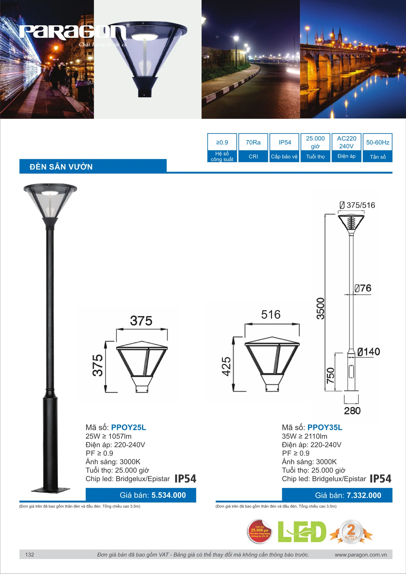 Catalogue Bảng Giá Đèn Led PARAGON 2026 - Trang 133