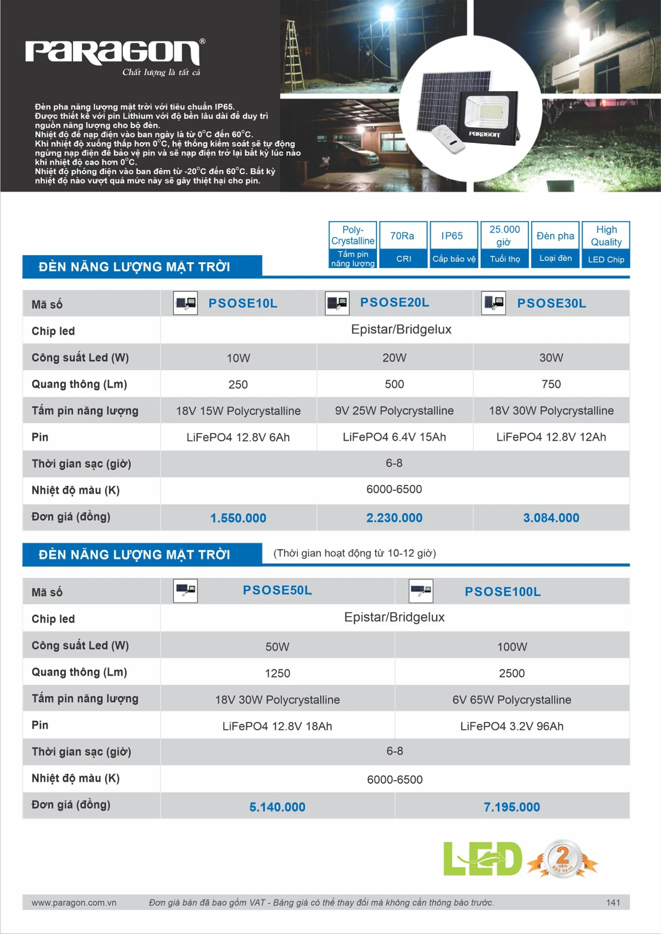 Catalogue Bảng Giá Đèn Led PARAGON 2026 - Trang 142
