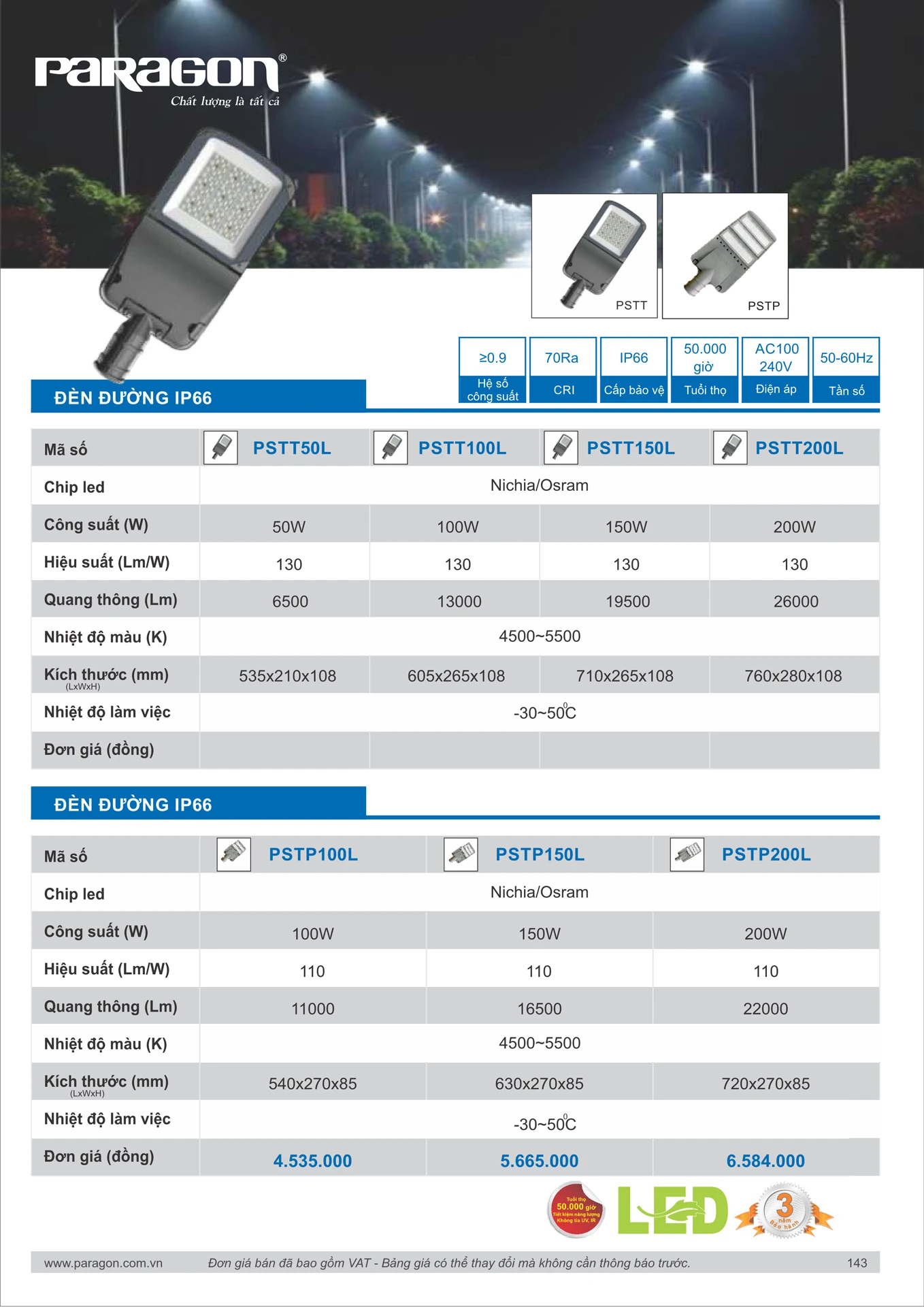 Catalogue Bảng Giá Đèn Led PARAGON 2026 - Trang 144