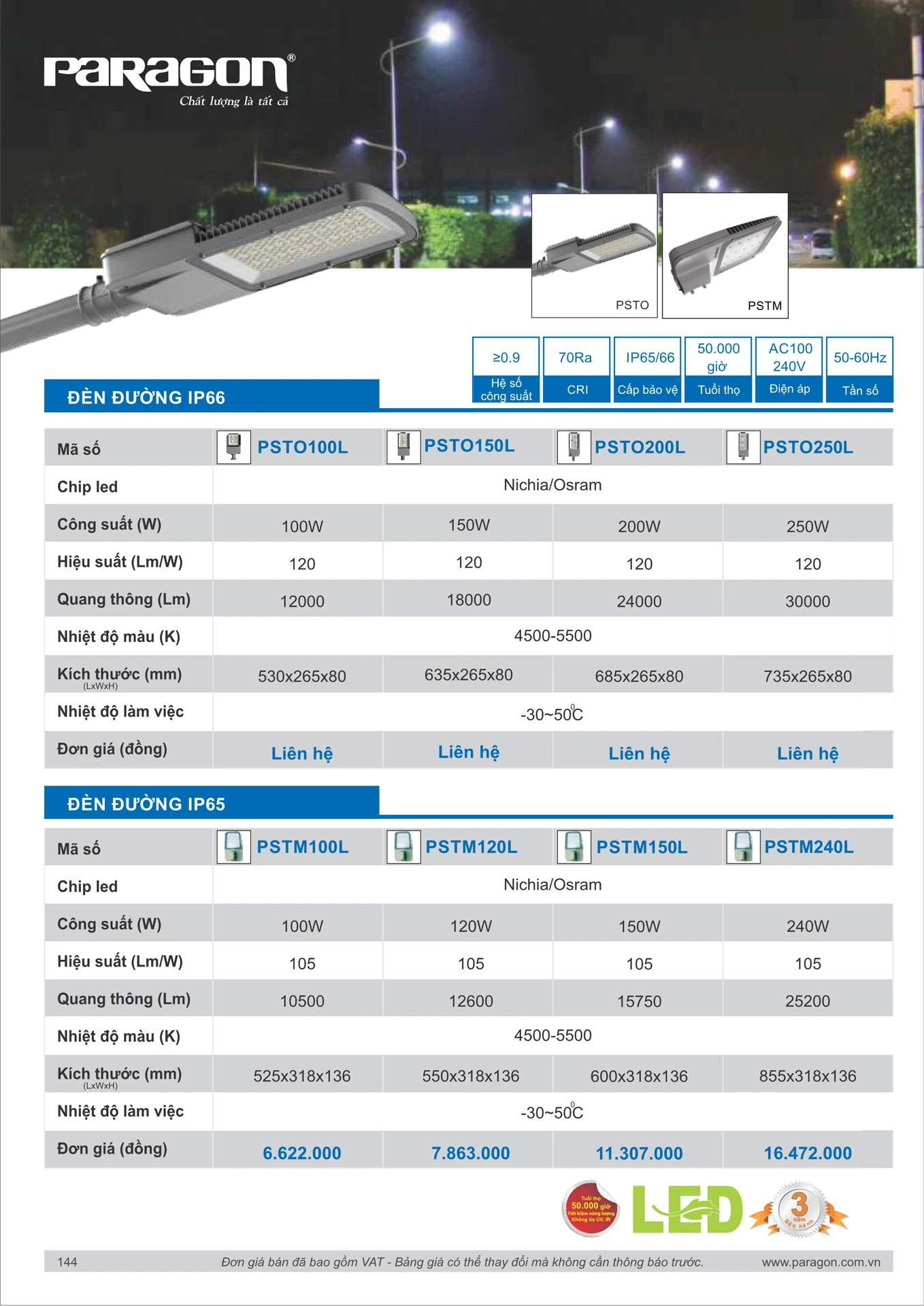 Catalogue Bảng Giá Đèn Led PARAGON 2026 - Trang 145
