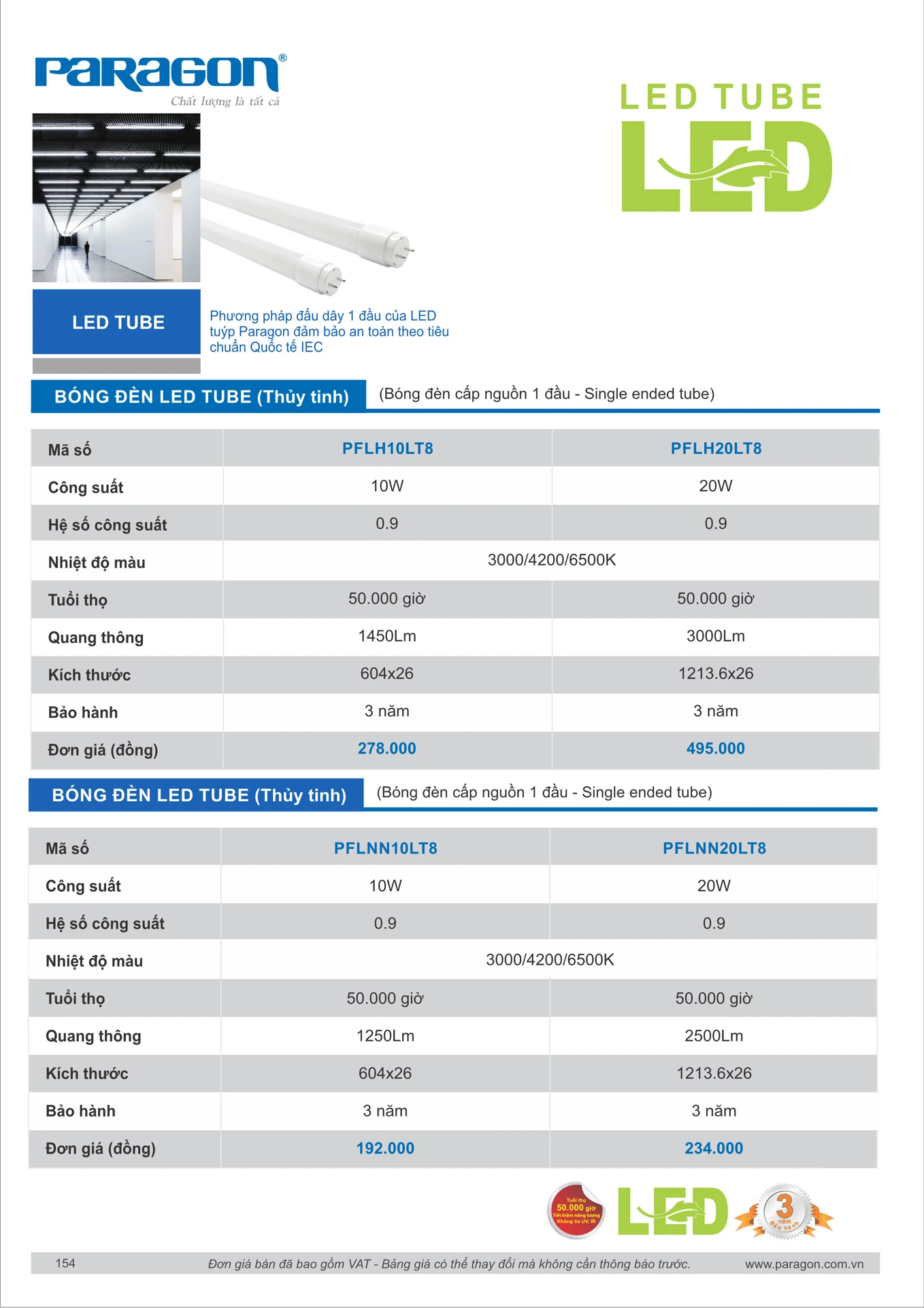 Catalogue Bảng Giá Đèn Led PARAGON 2026 - Trang 155