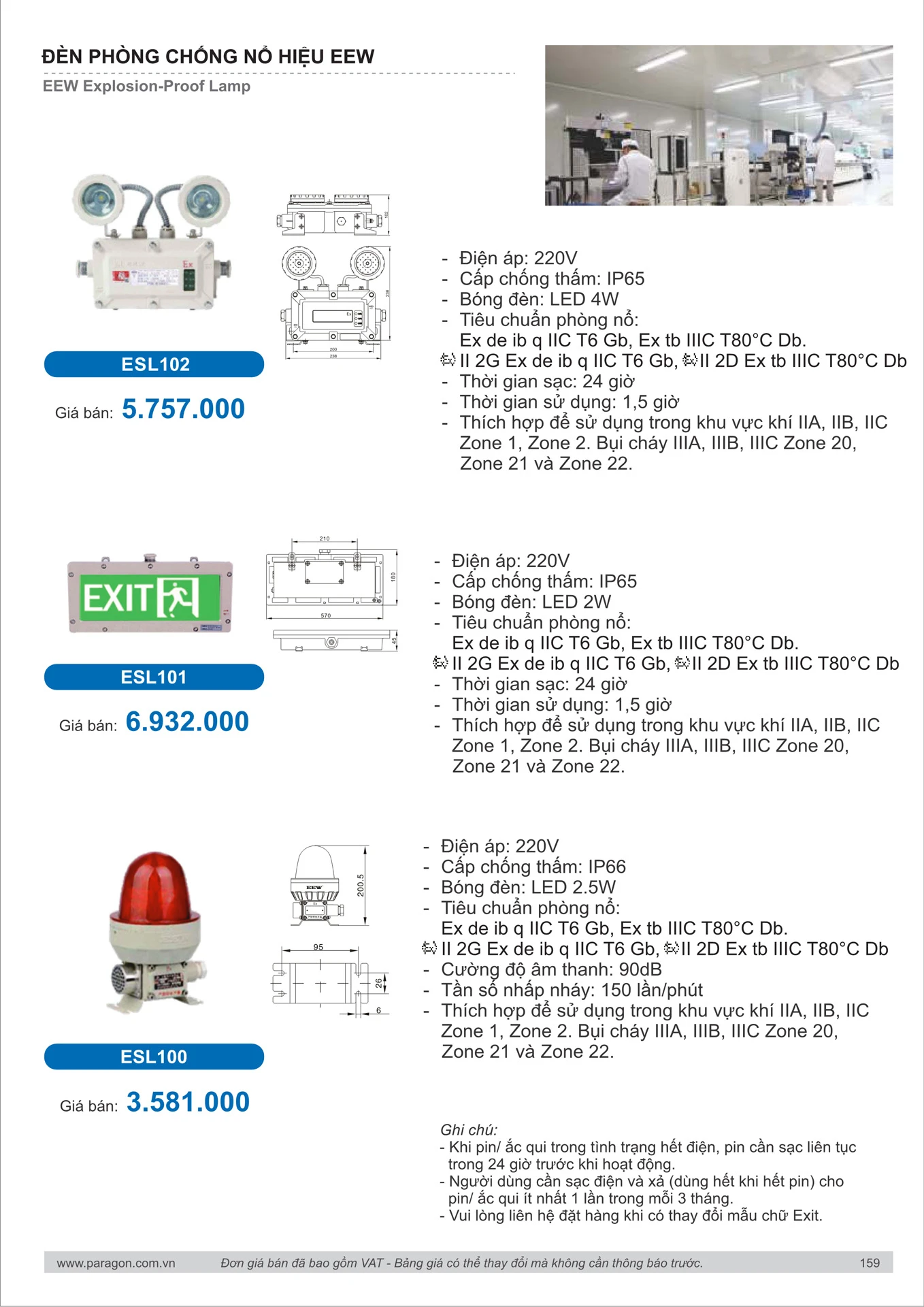 Catalogue Bảng Giá Đèn Led PARAGON 2026 - Trang 160
