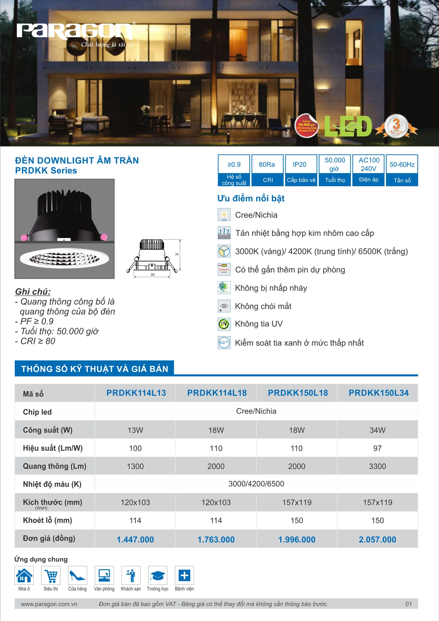 Catalogue Bảng Giá Đèn Led PARAGON 2025 - Trang 2)