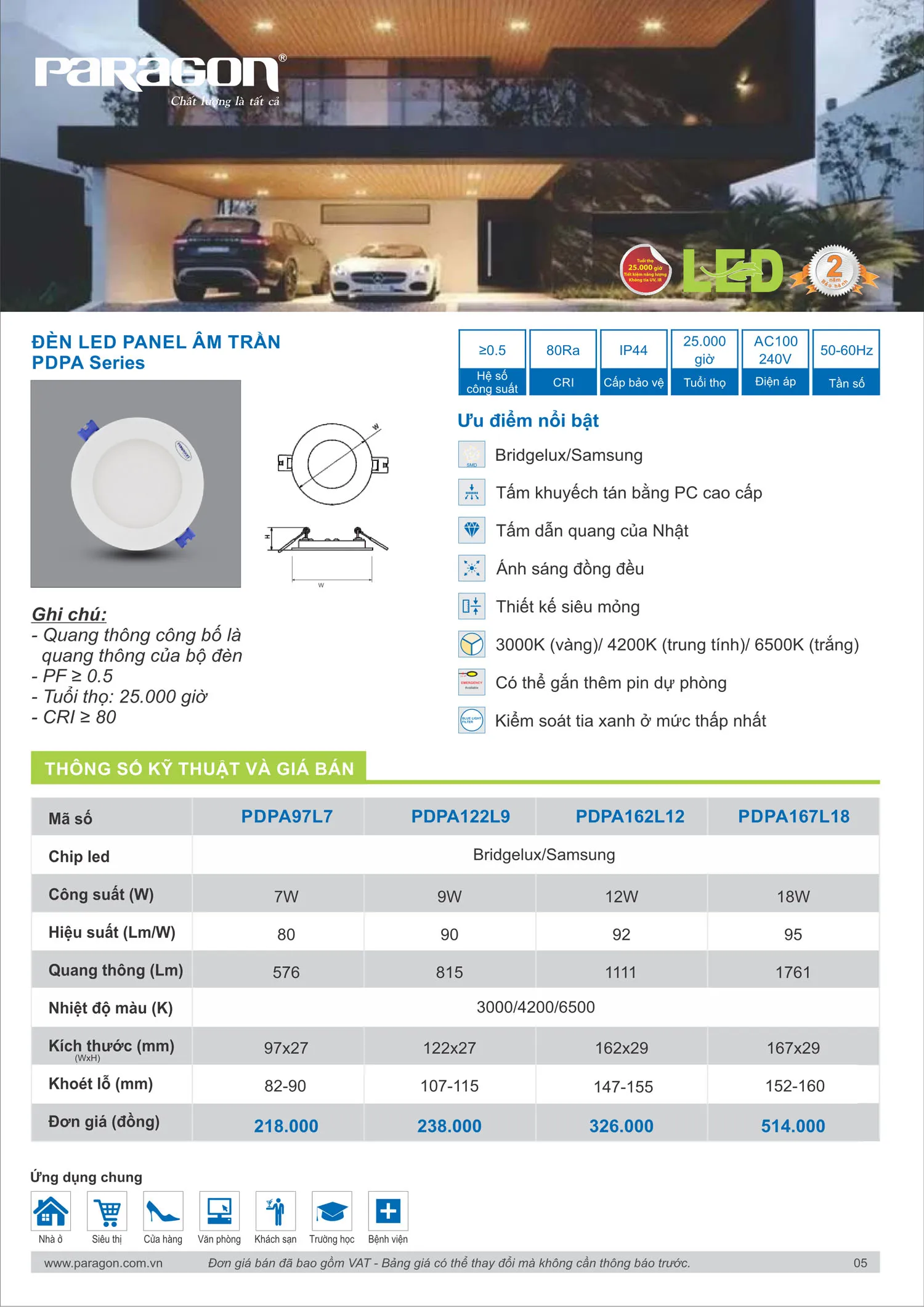 Catalogue Bảng Giá Đèn Led PARAGON 2025 - Trang 6)