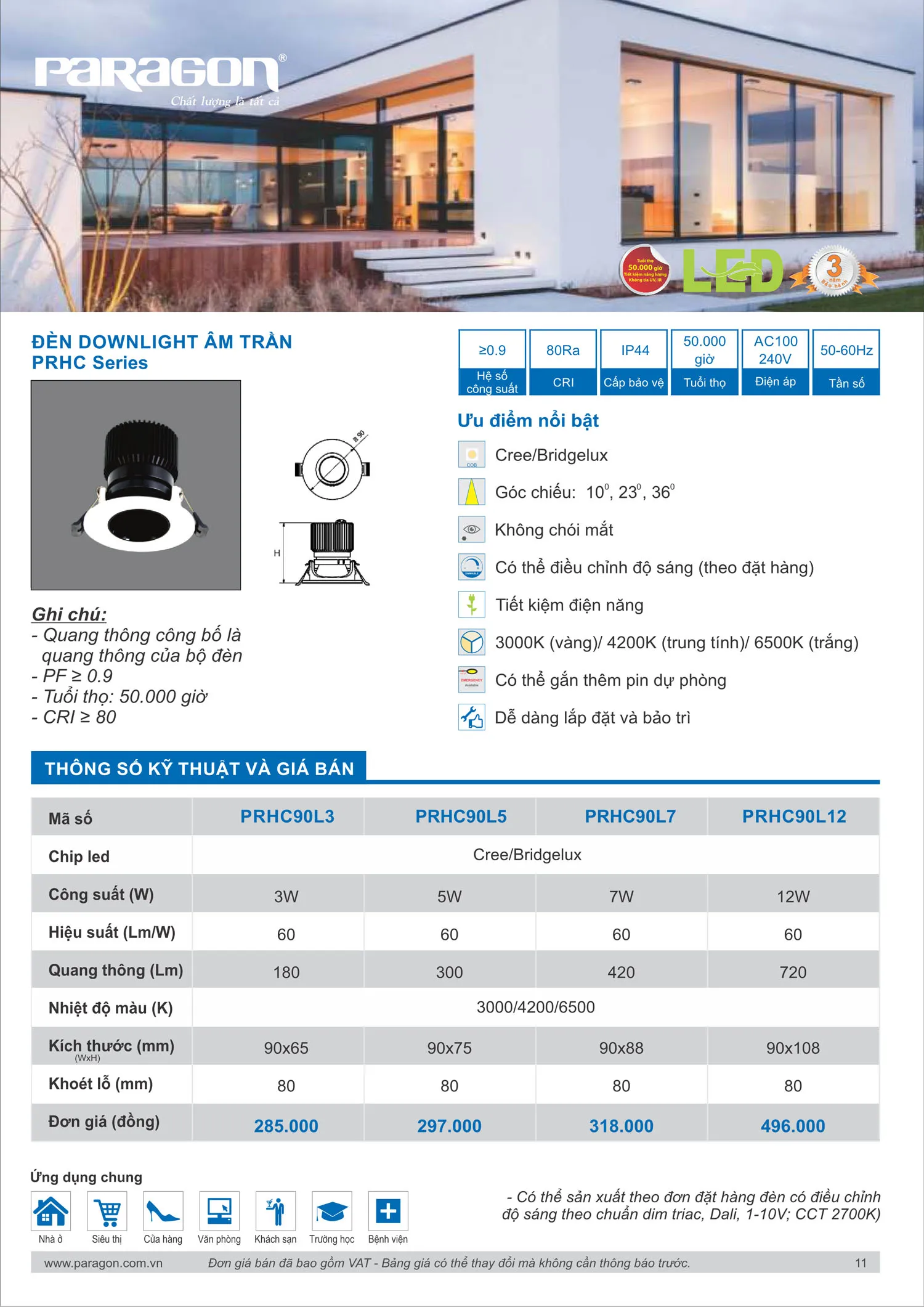 Catalogue Bảng Giá Đèn Led PARAGON 2025 - Trang 12)