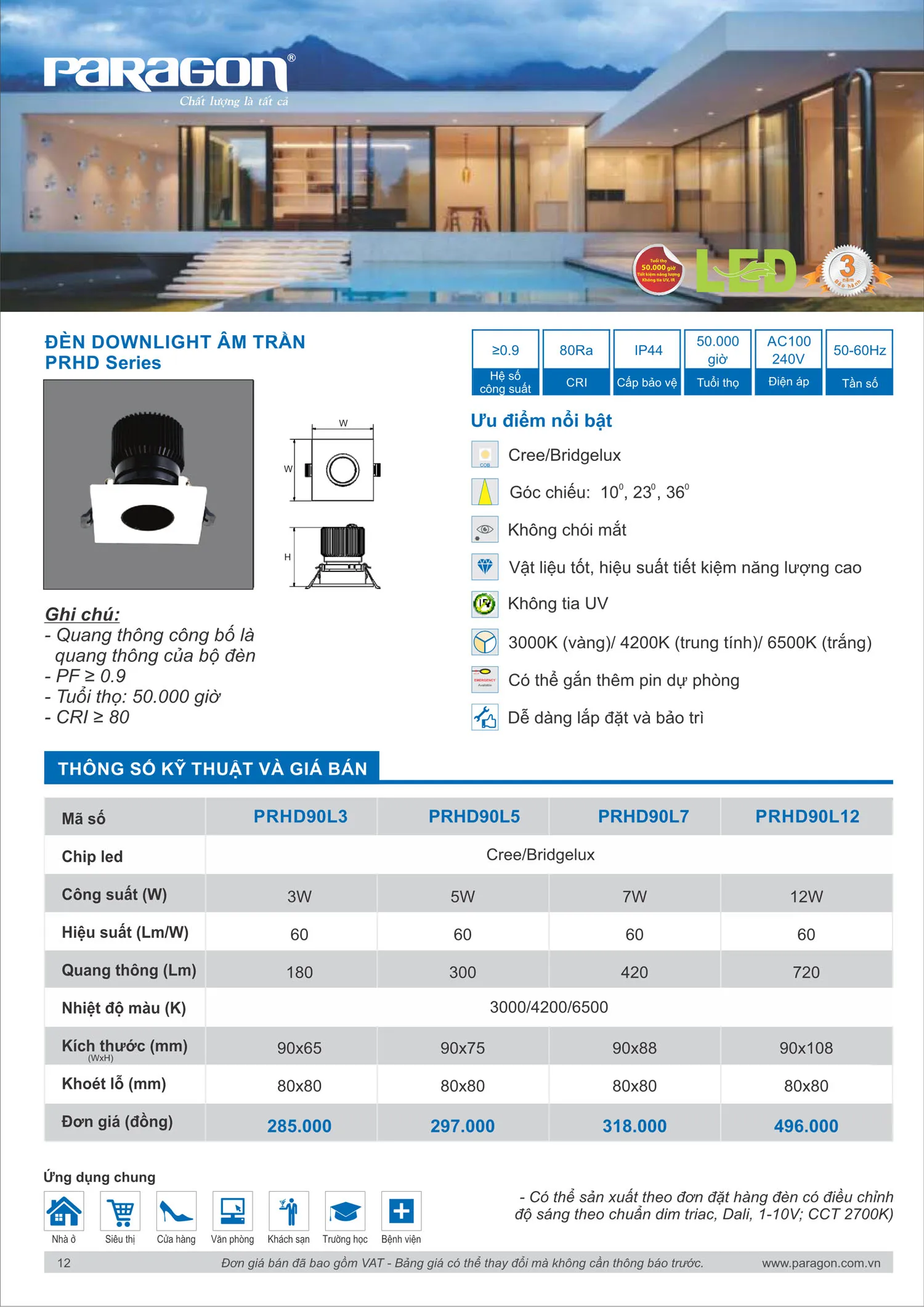 Catalogue Bảng Giá Đèn Led PARAGON 2025 - Trang 13)