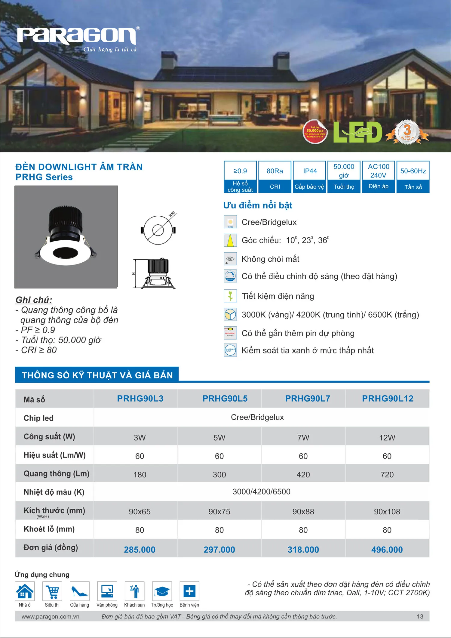 Catalogue Bảng Giá Đèn Led PARAGON 2025 - Trang 14)
