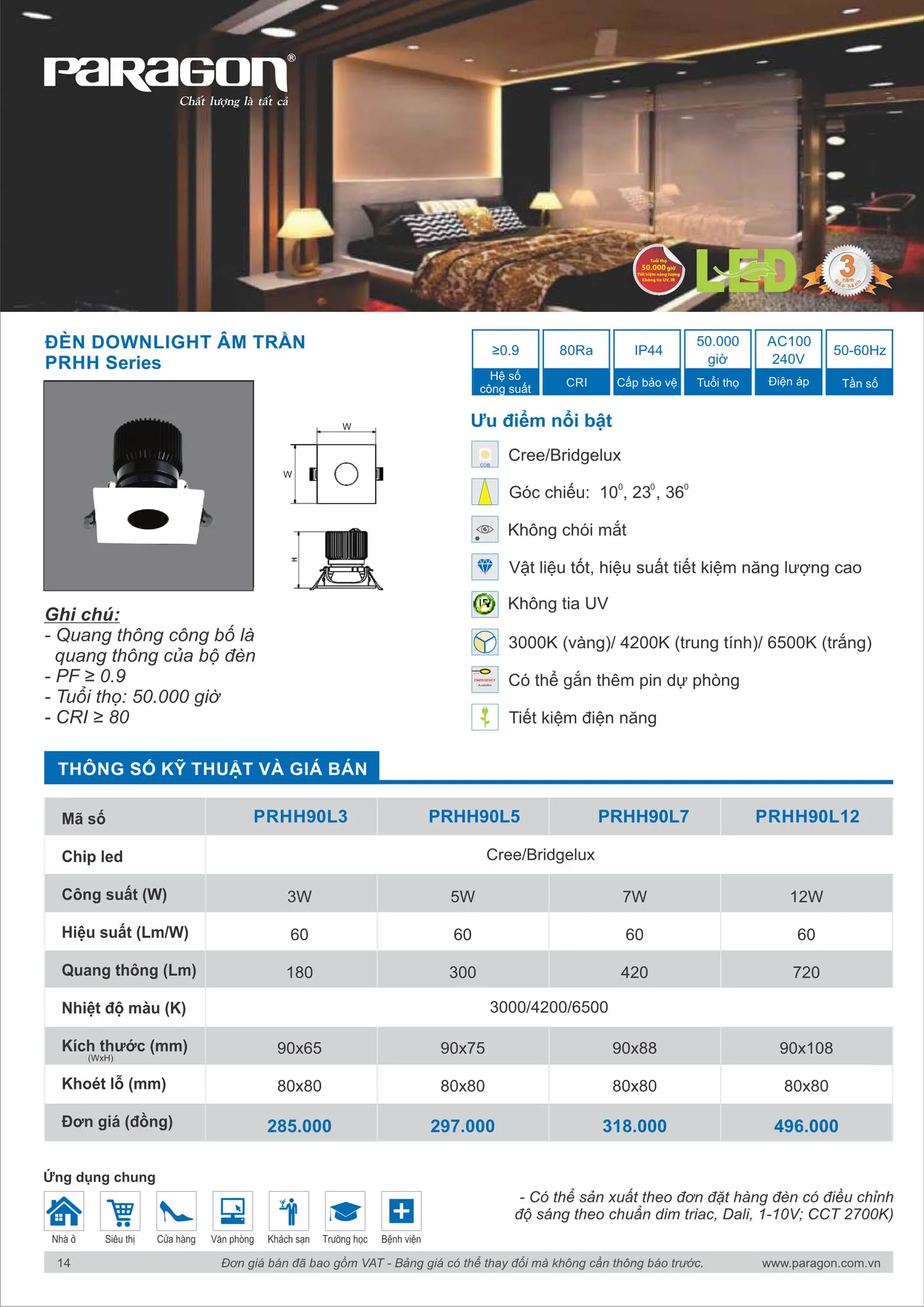 Catalogue Bảng Giá Đèn Led PARAGON 2025 - Trang 15)