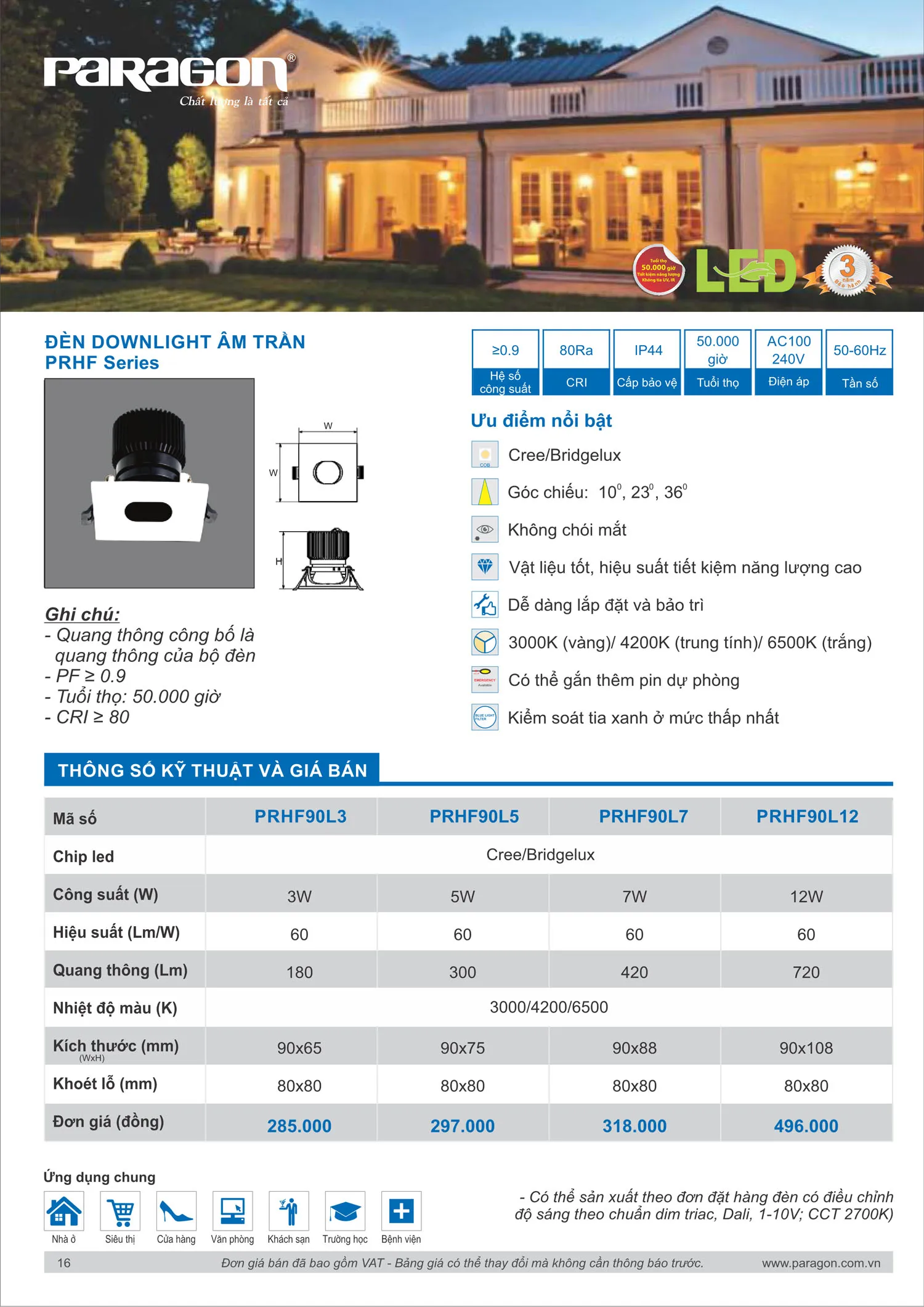 Catalogue Bảng Giá Đèn Led PARAGON 2025 - Trang 17)