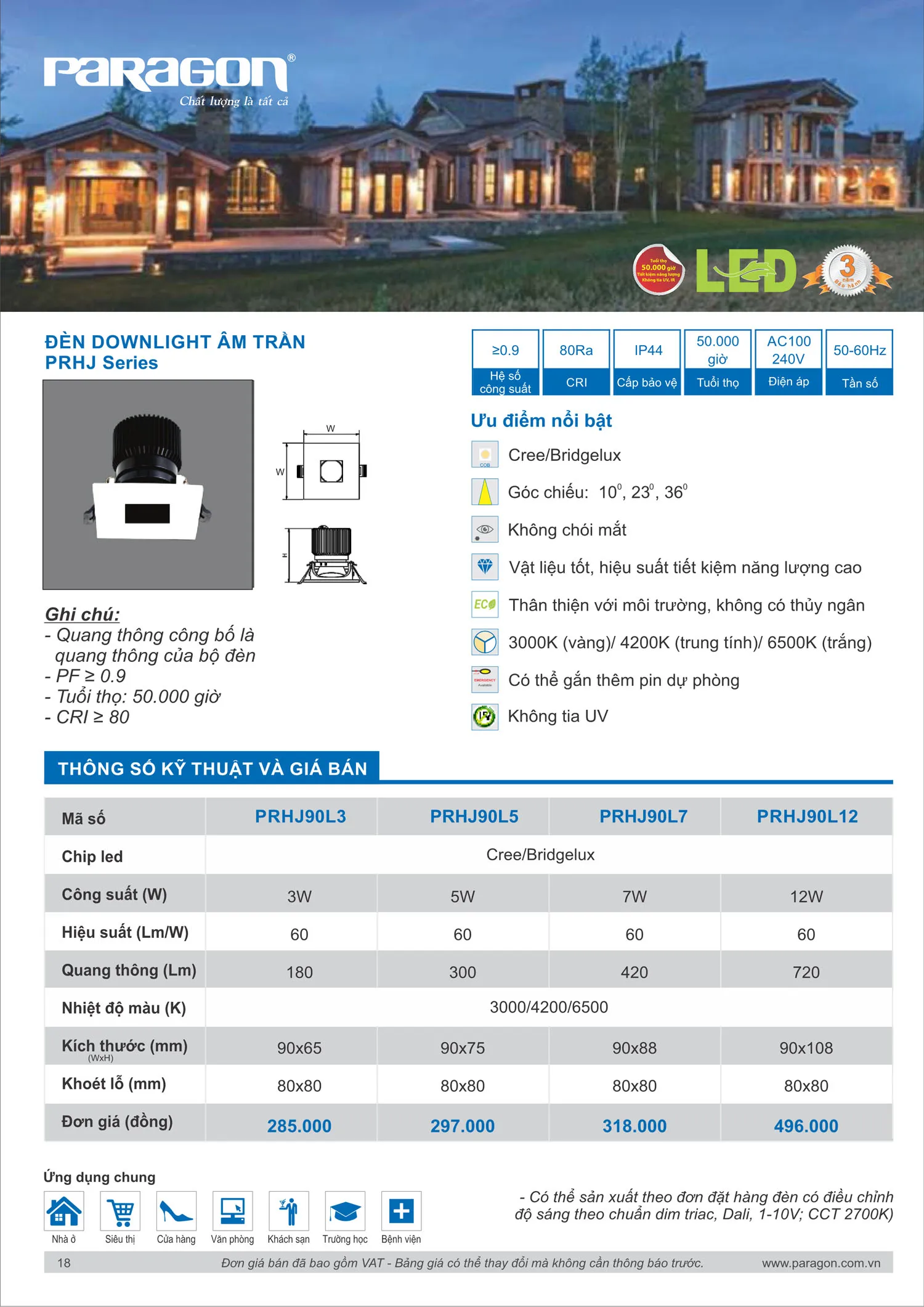 Catalogue Bảng Giá Đèn Led PARAGON 2025 - Trang 19)