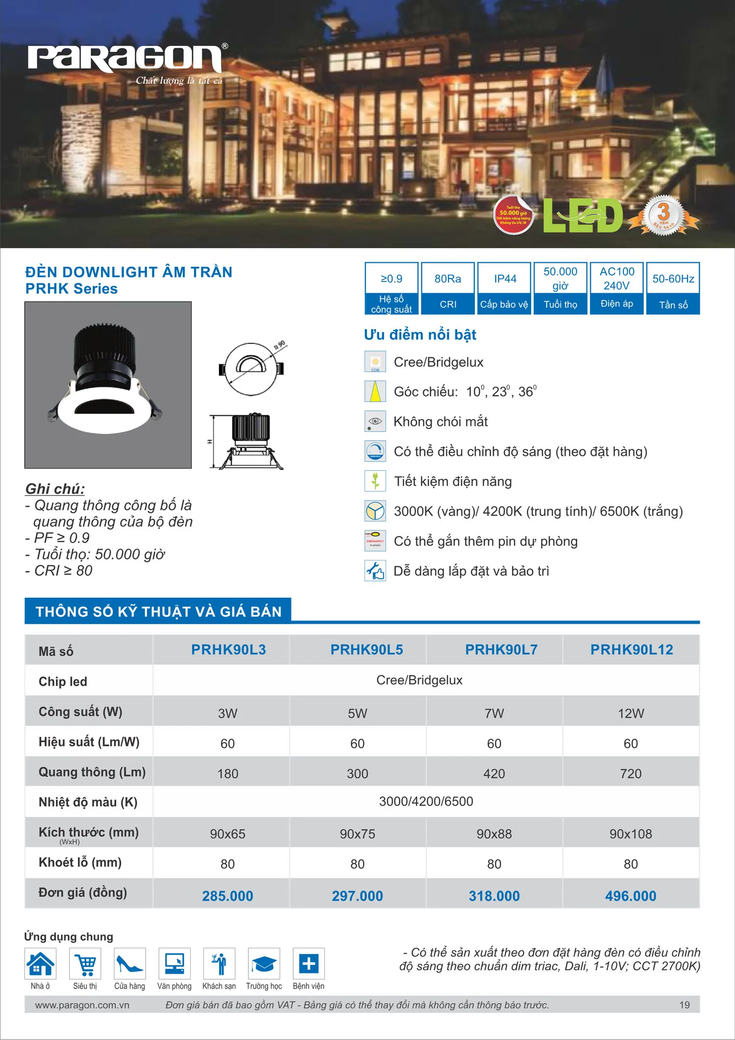 Catalogue Bảng Giá Đèn Led PARAGON 2025 - Trang 20)