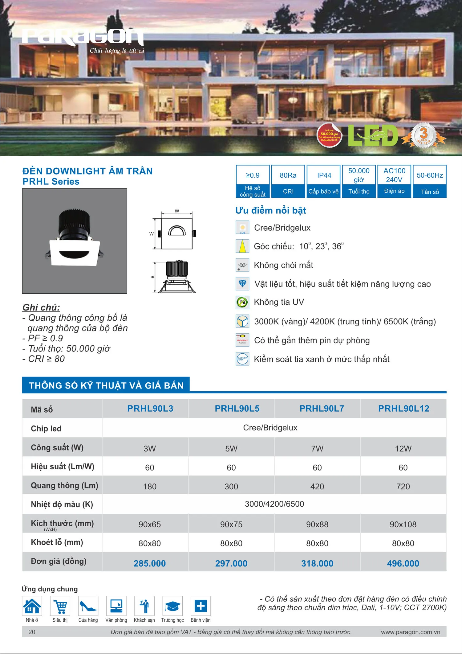 Catalogue Bảng Giá Đèn Led PARAGON 2025 - Trang 21)