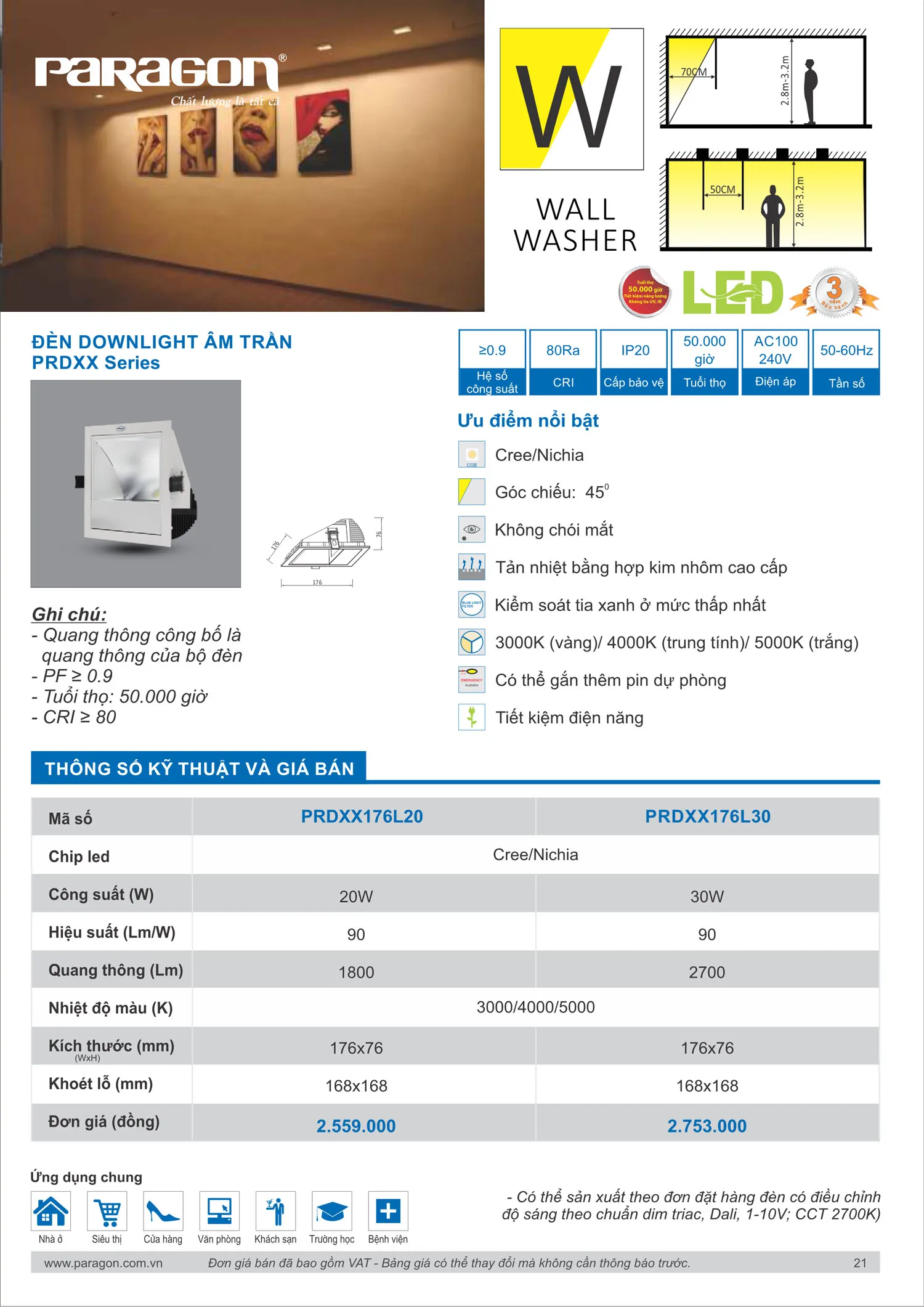 Catalogue Bảng Giá Đèn Led PARAGON 2025 - Trang 22)