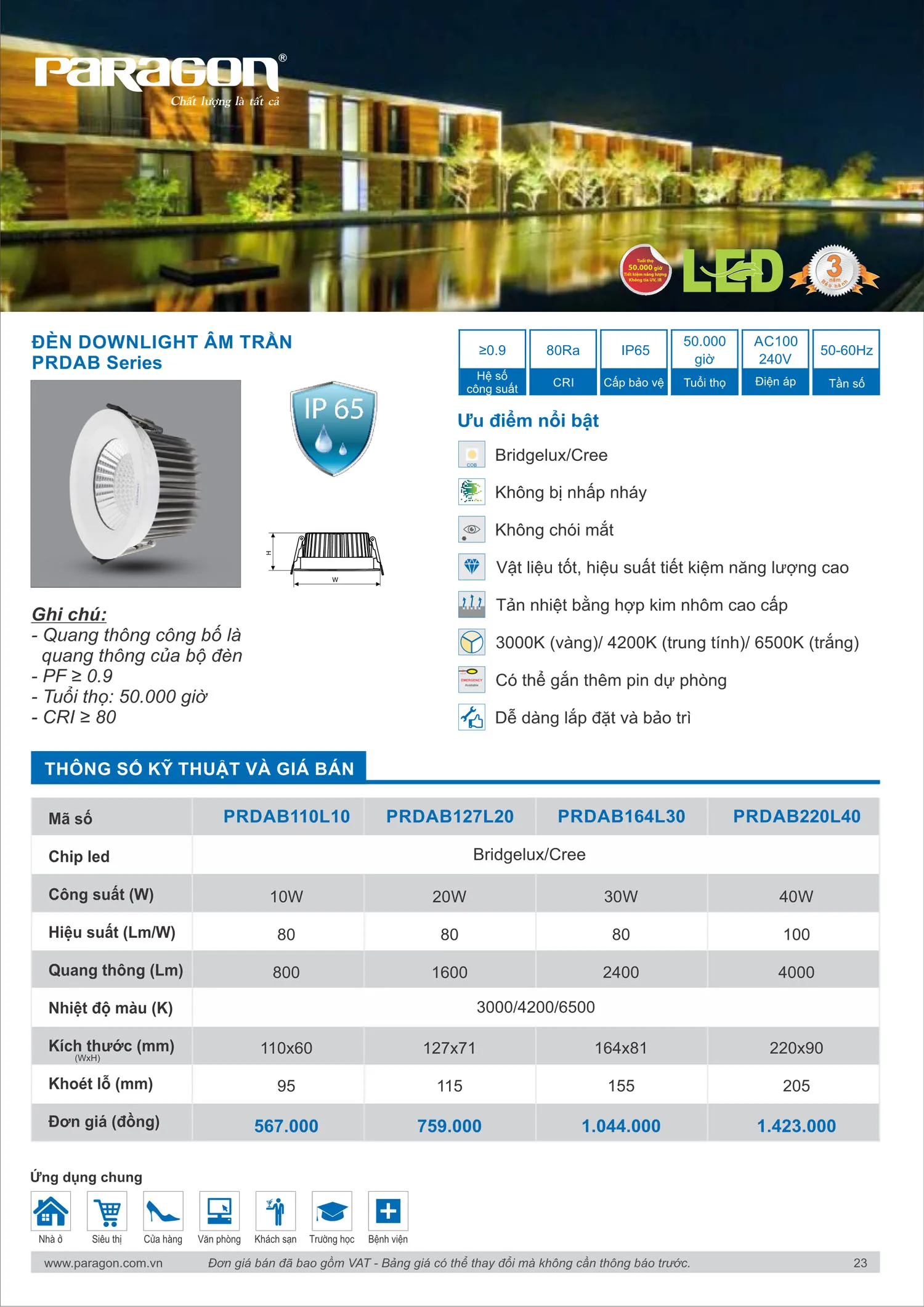 Catalogue Bảng Giá Đèn Led PARAGON 2025 - Trang 24)