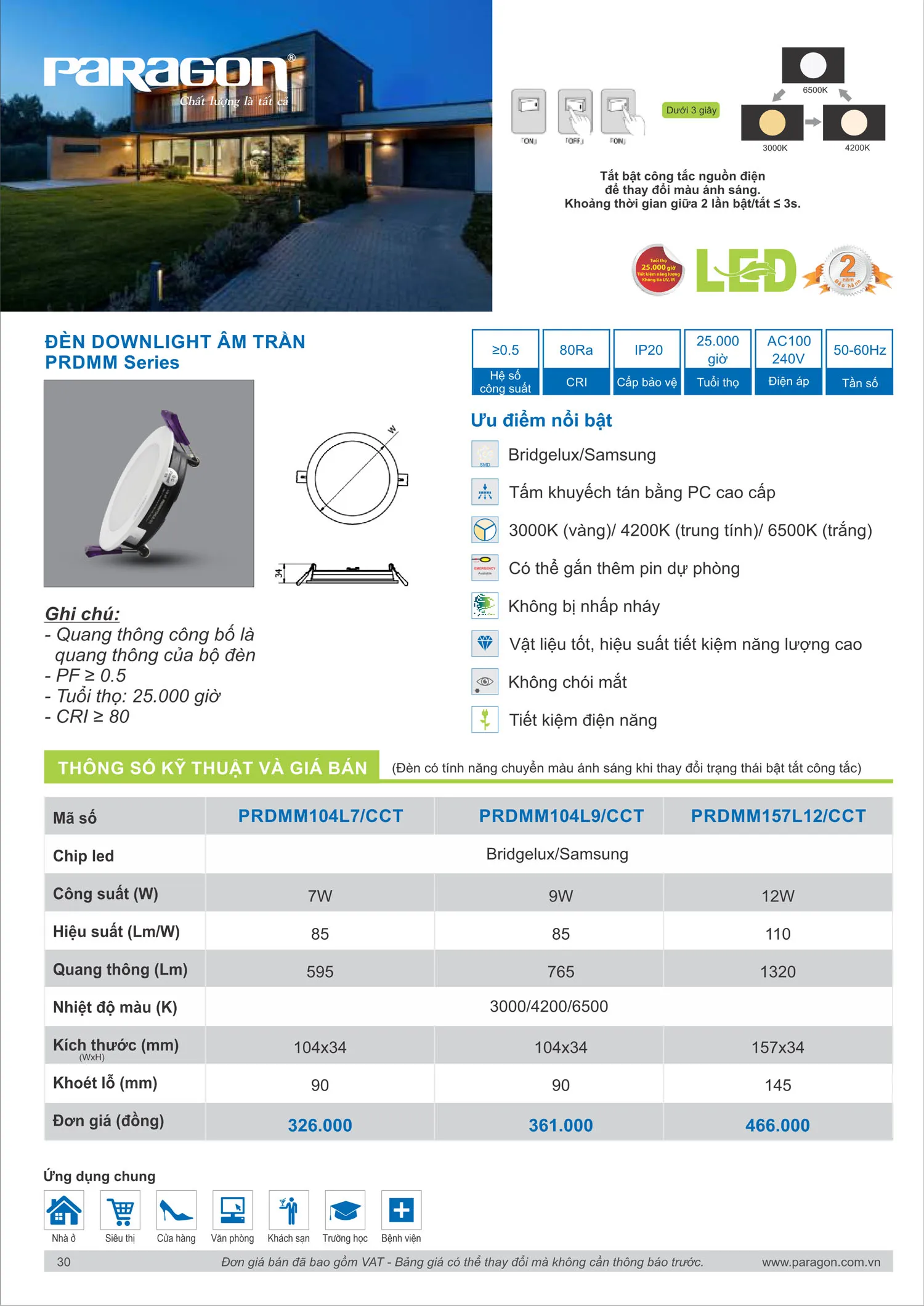Catalogue Bảng Giá Đèn Led PARAGON 2025 - Trang 31)