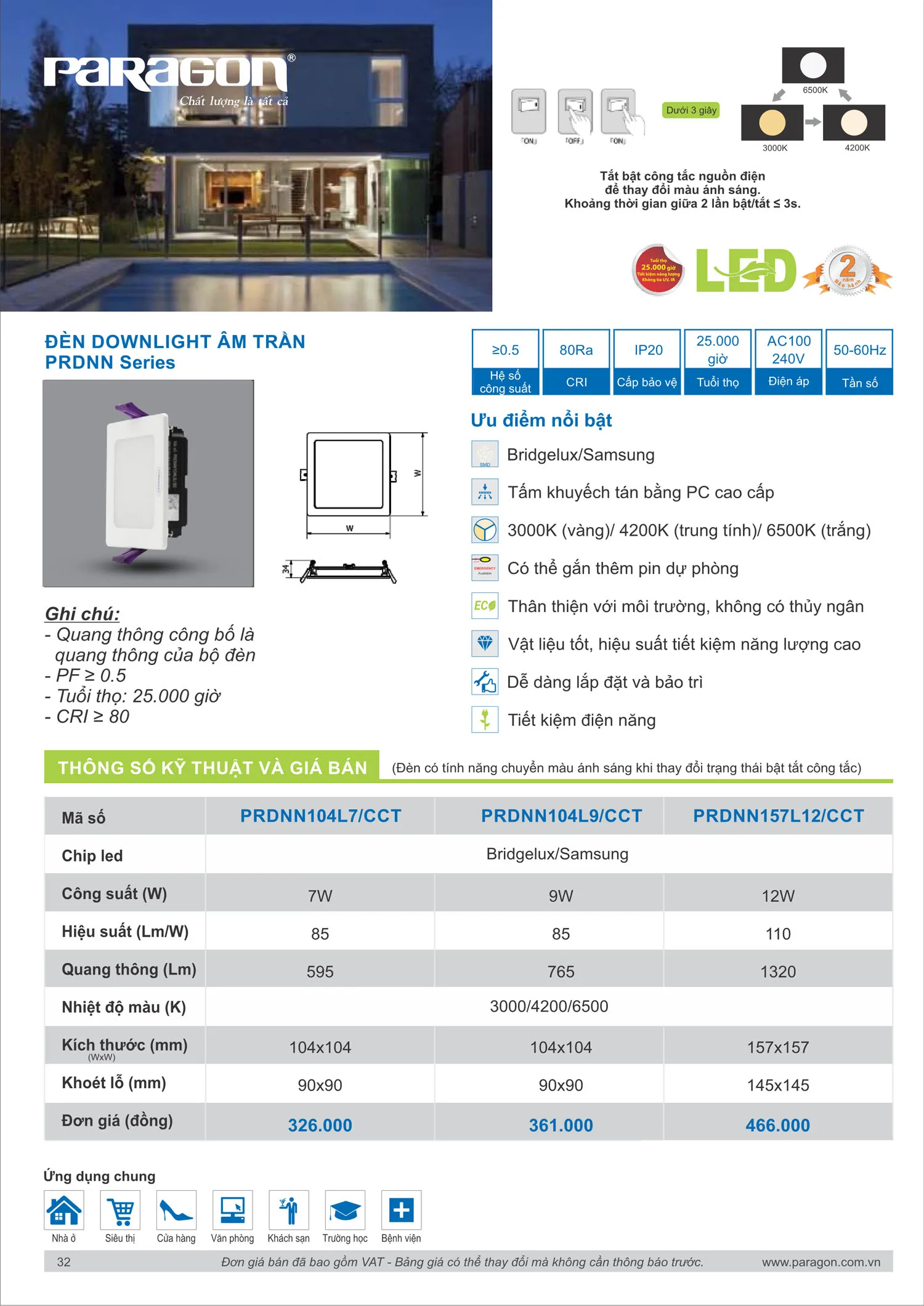 Catalogue Bảng Giá Đèn Led PARAGON 2025 - Trang 33)