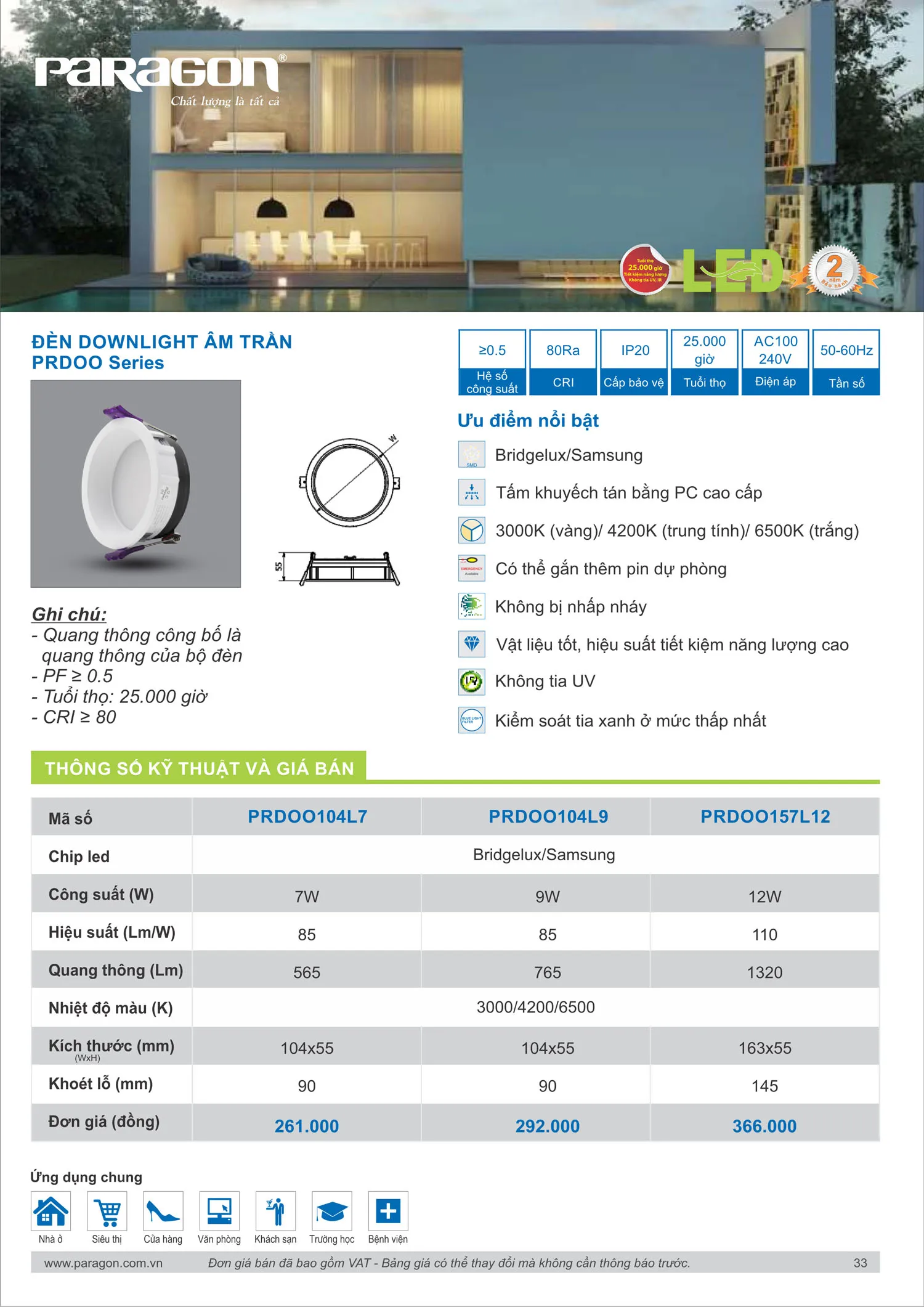 Catalogue Bảng Giá Đèn Led PARAGON 2025 - Trang 34)