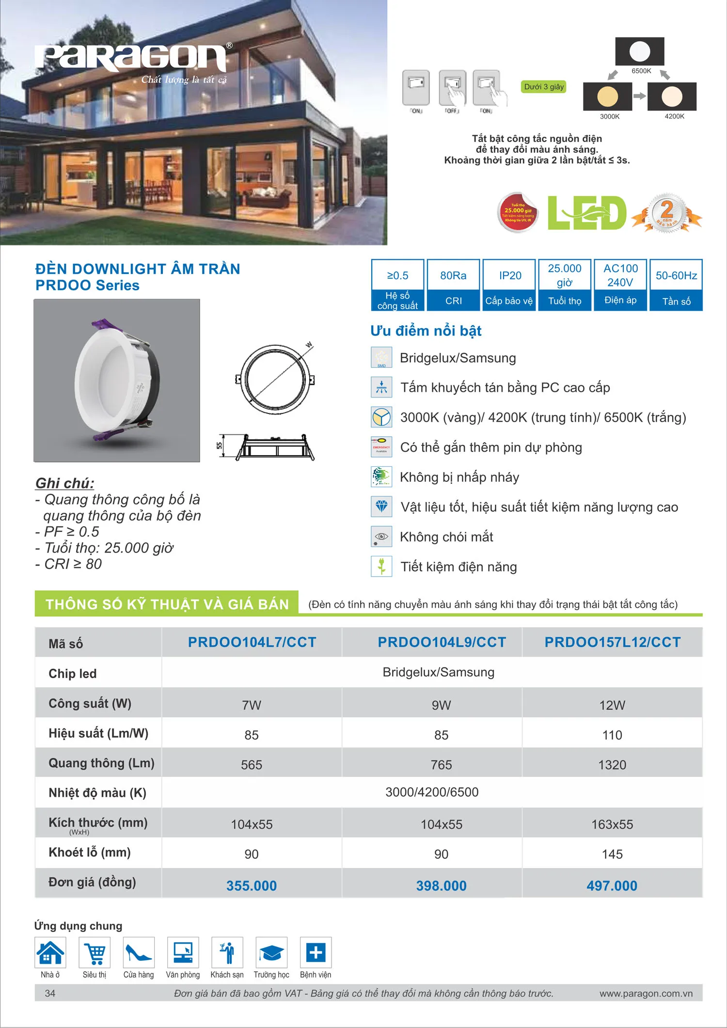 Catalogue Bảng Giá Đèn Led PARAGON 2025 - Trang 35)