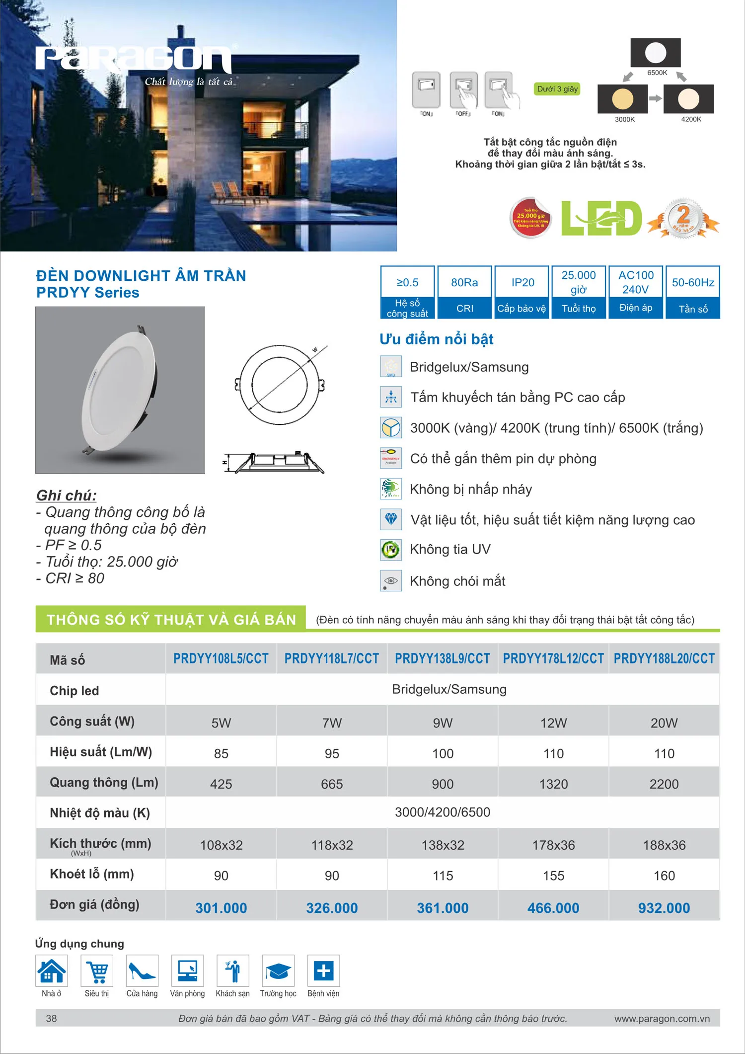 Catalogue Bảng Giá Đèn Led PARAGON 2025 - Trang 39)