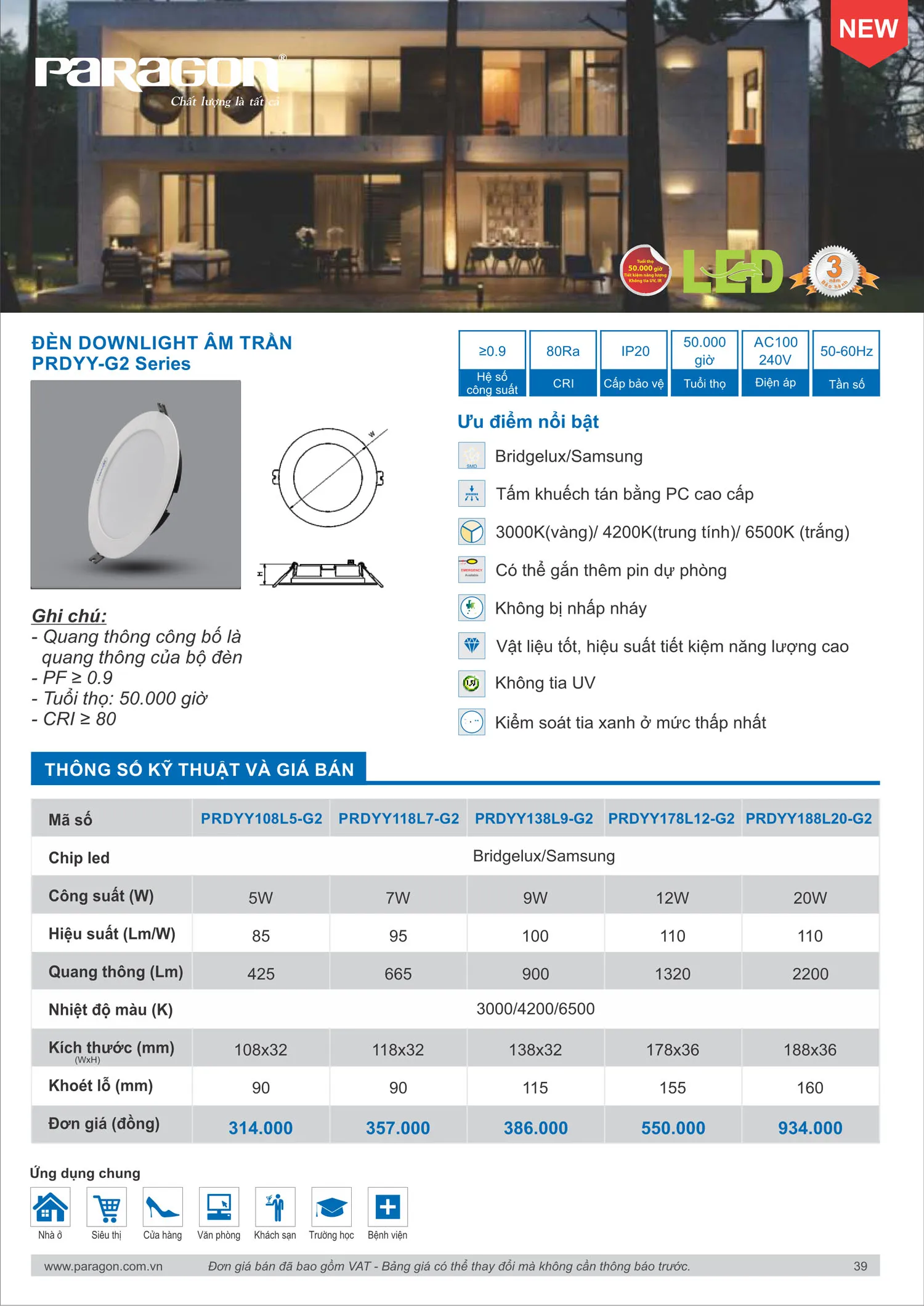 Catalogue Bảng Giá Đèn Led PARAGON 2025 - Trang 40)