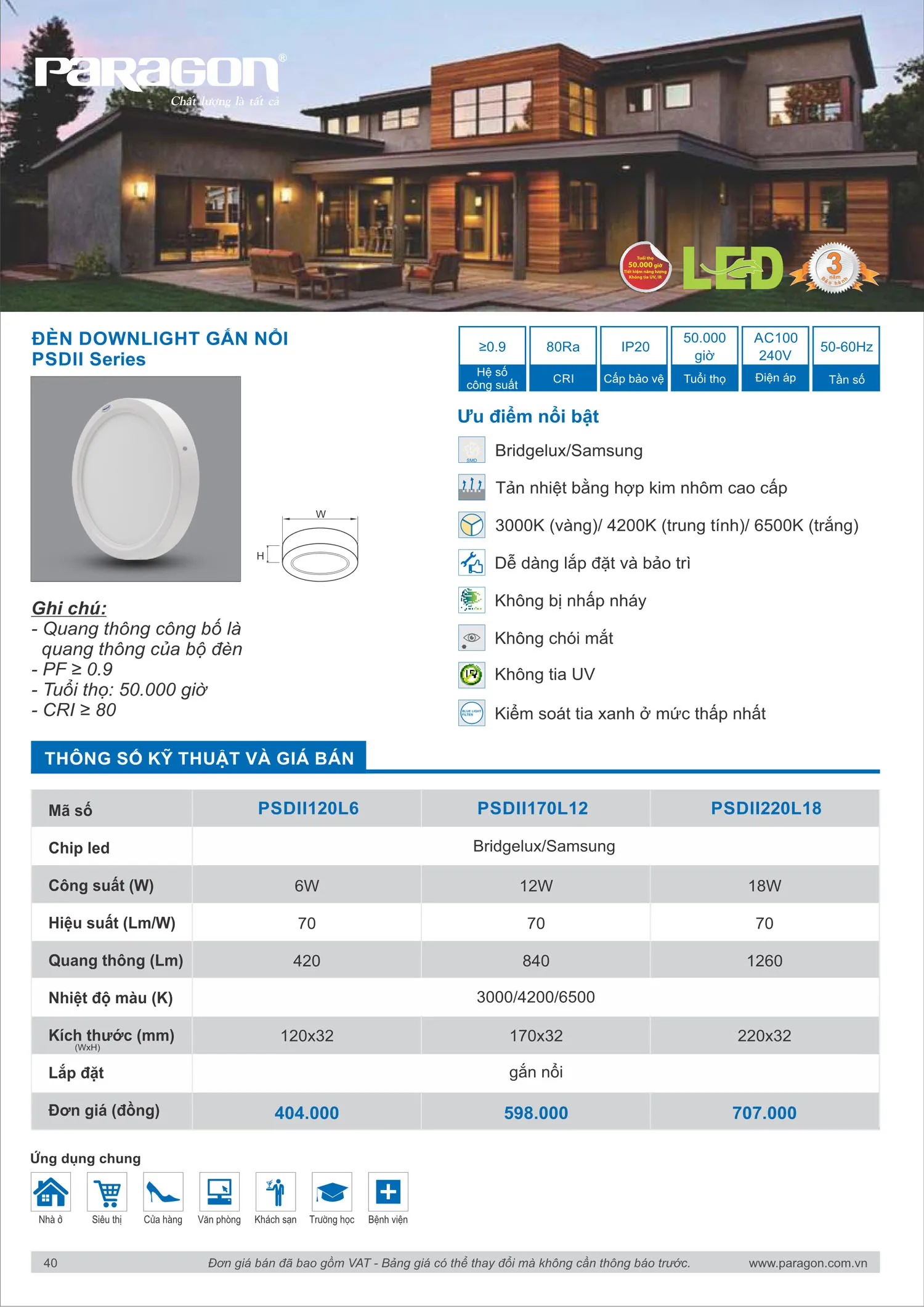 Catalogue Bảng Giá Đèn Led PARAGON 2025 - Trang 41)