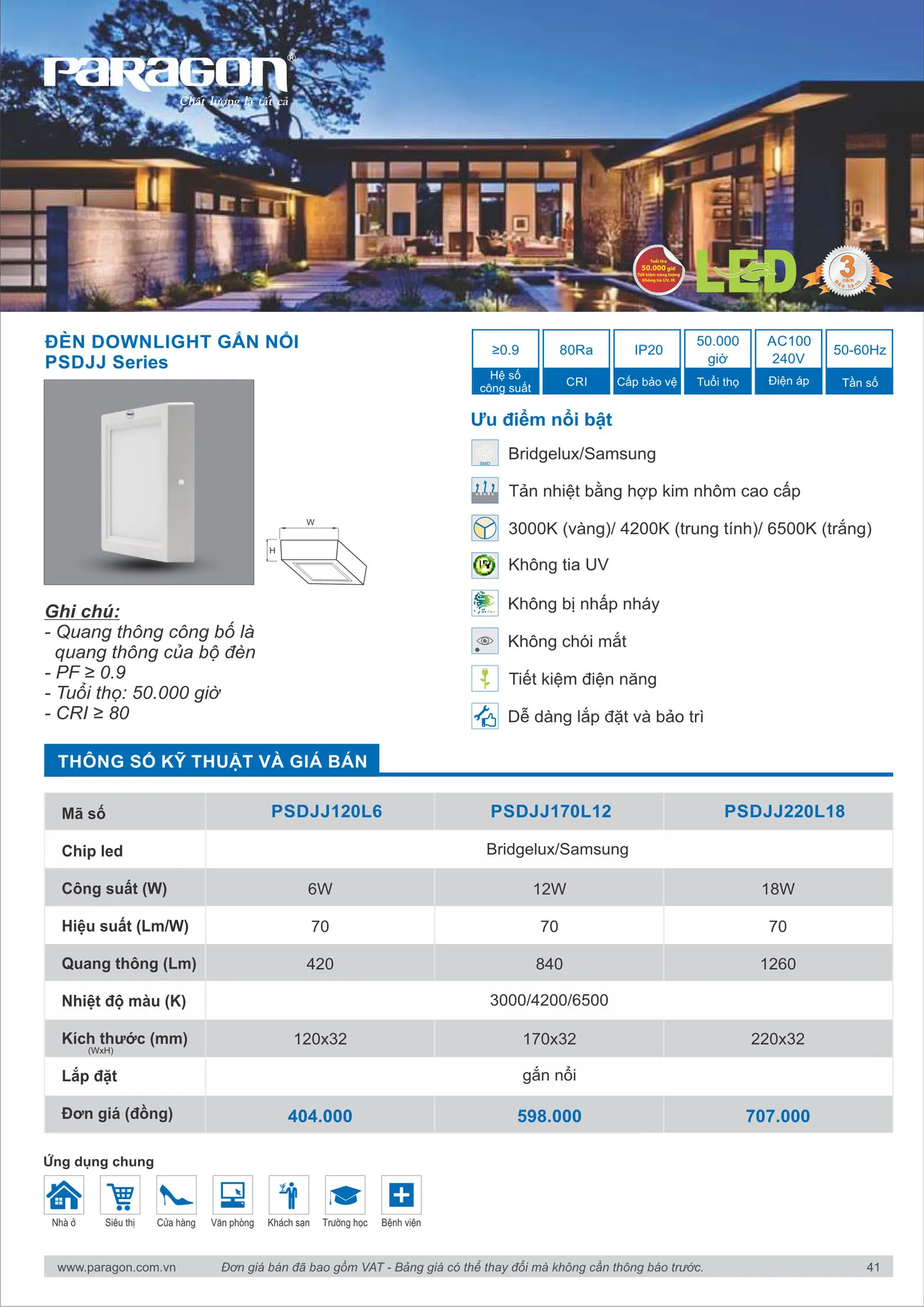 Catalogue Bảng Giá Đèn Led PARAGON 2025 - Trang 42)
