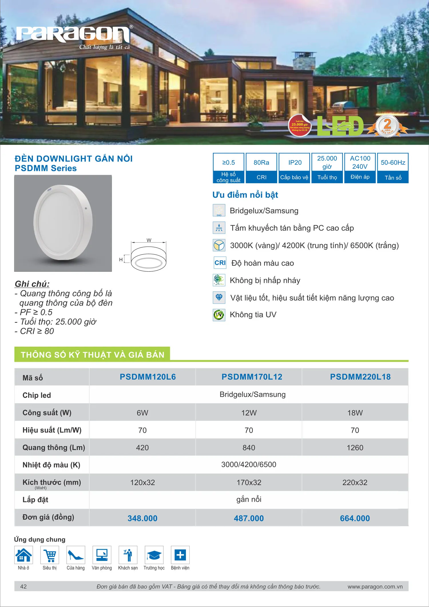 Catalogue Bảng Giá Đèn Led PARAGON 2025 - Trang 43)