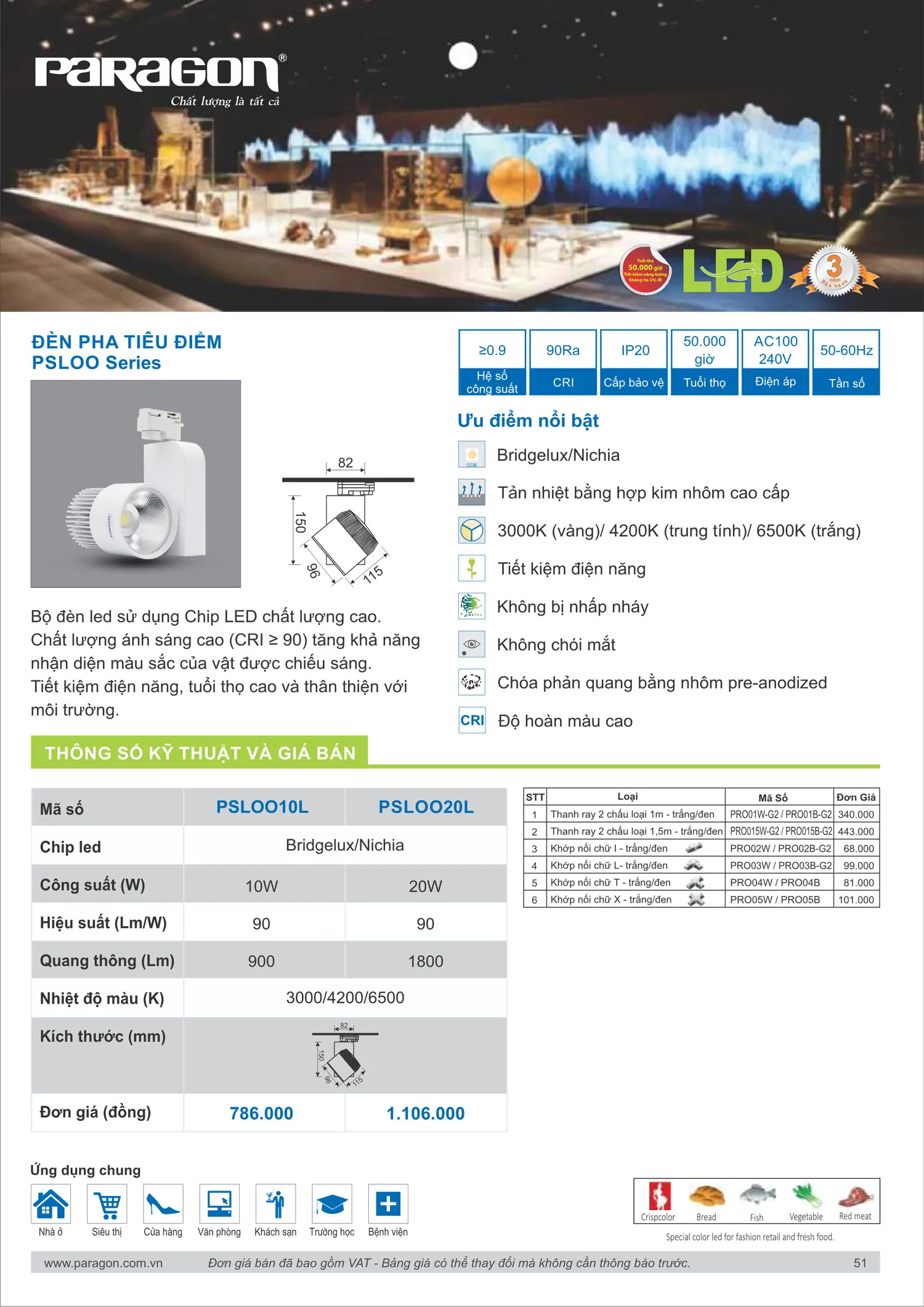 Catalogue Bảng Giá Đèn Led PARAGON 2025 - Trang 52)