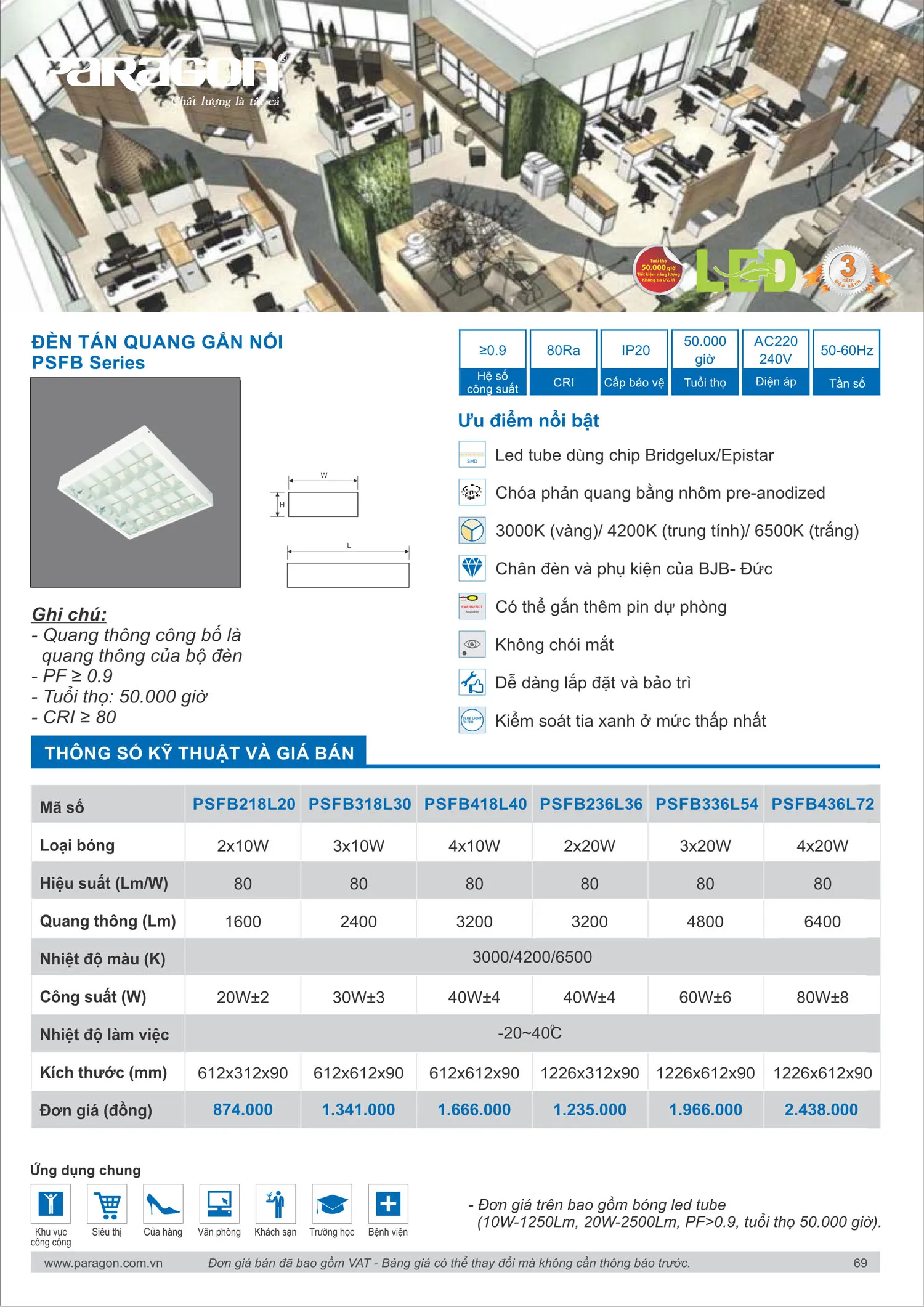 Catalogue Bảng Giá Đèn Led PARAGON 2025 - Trang 70)