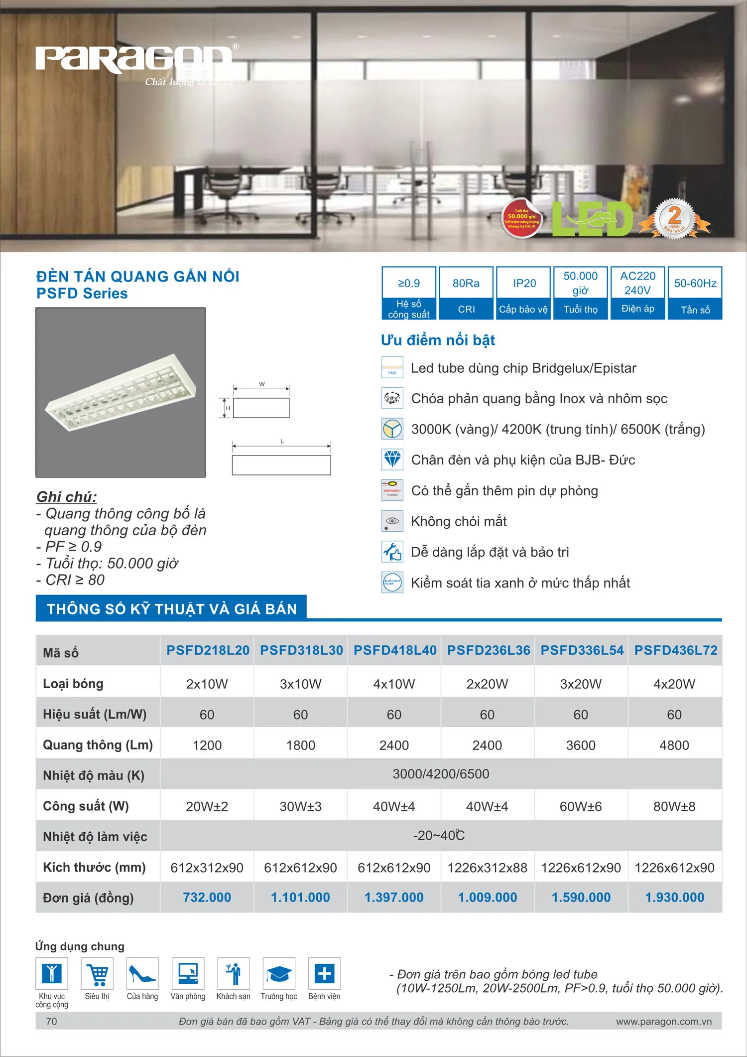 Catalogue Bảng Giá Đèn Led PARAGON 2025 - Trang 71)