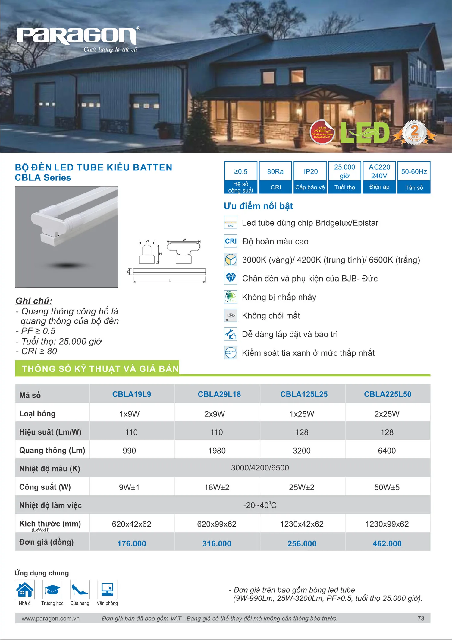 Catalogue Bảng Giá Đèn Led PARAGON 2025 - Trang 74)