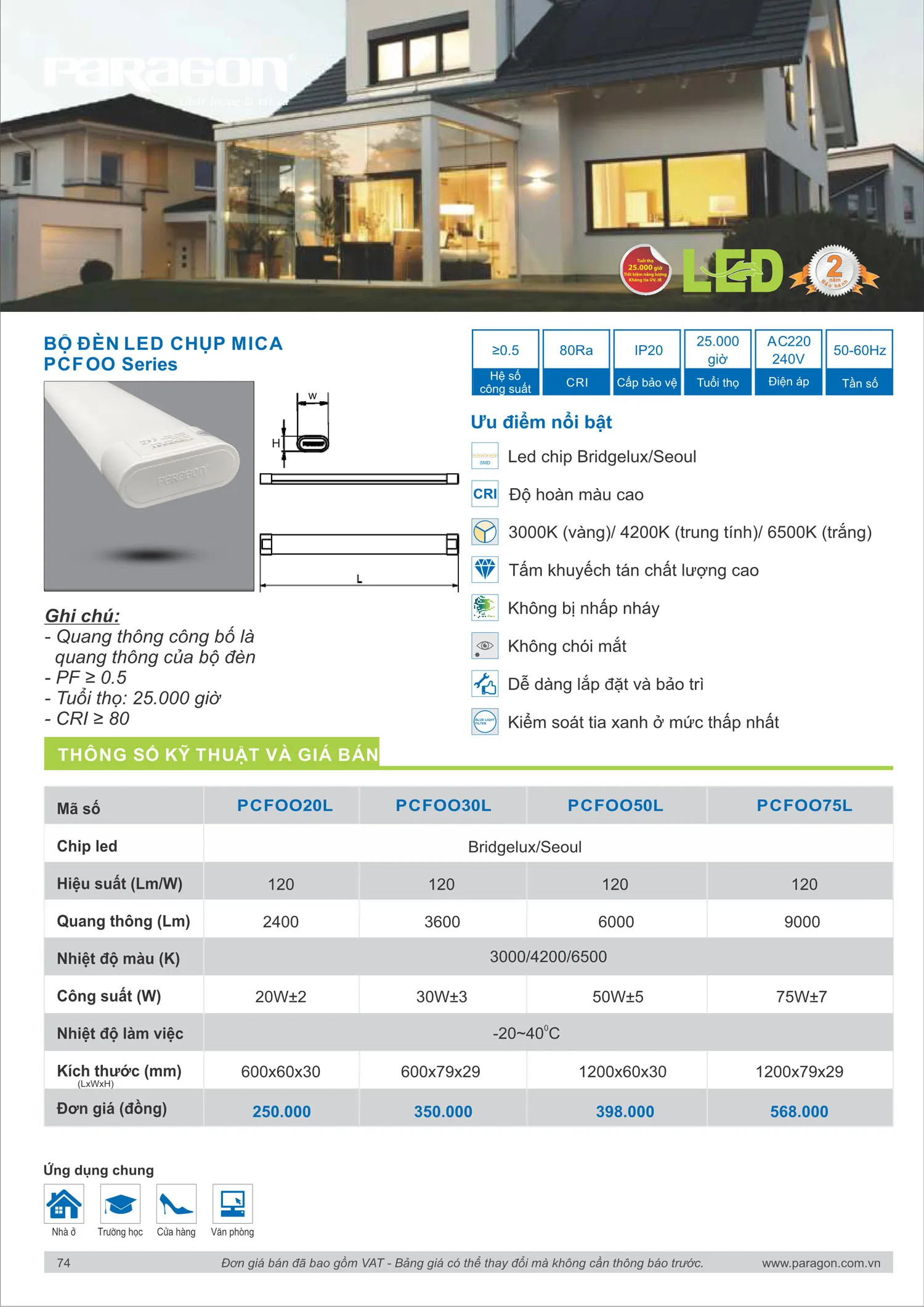 Catalogue Bảng Giá Đèn Led PARAGON 2025 - Trang 75)