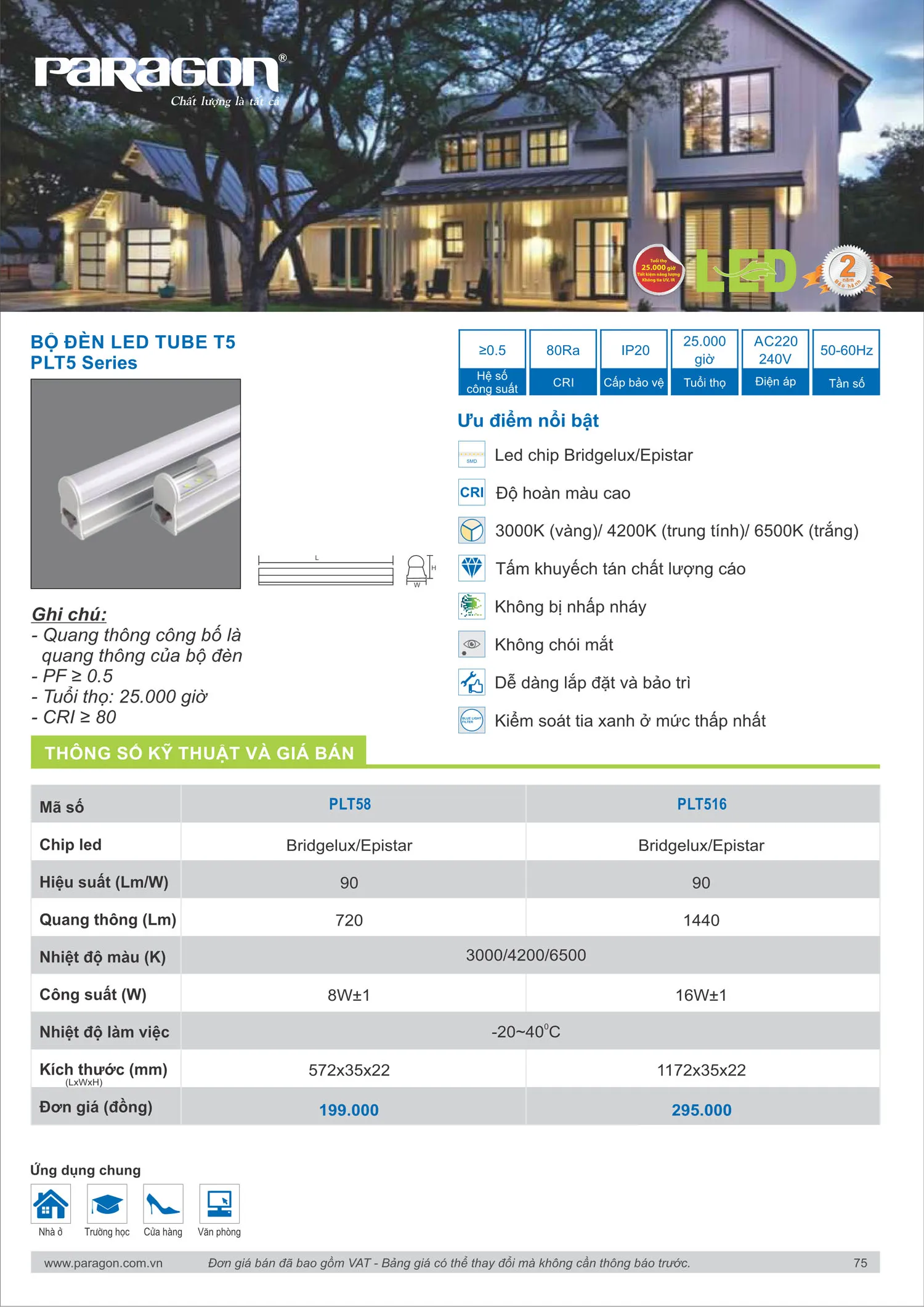 Catalogue Bảng Giá Đèn Led PARAGON 2025 - Trang 76)