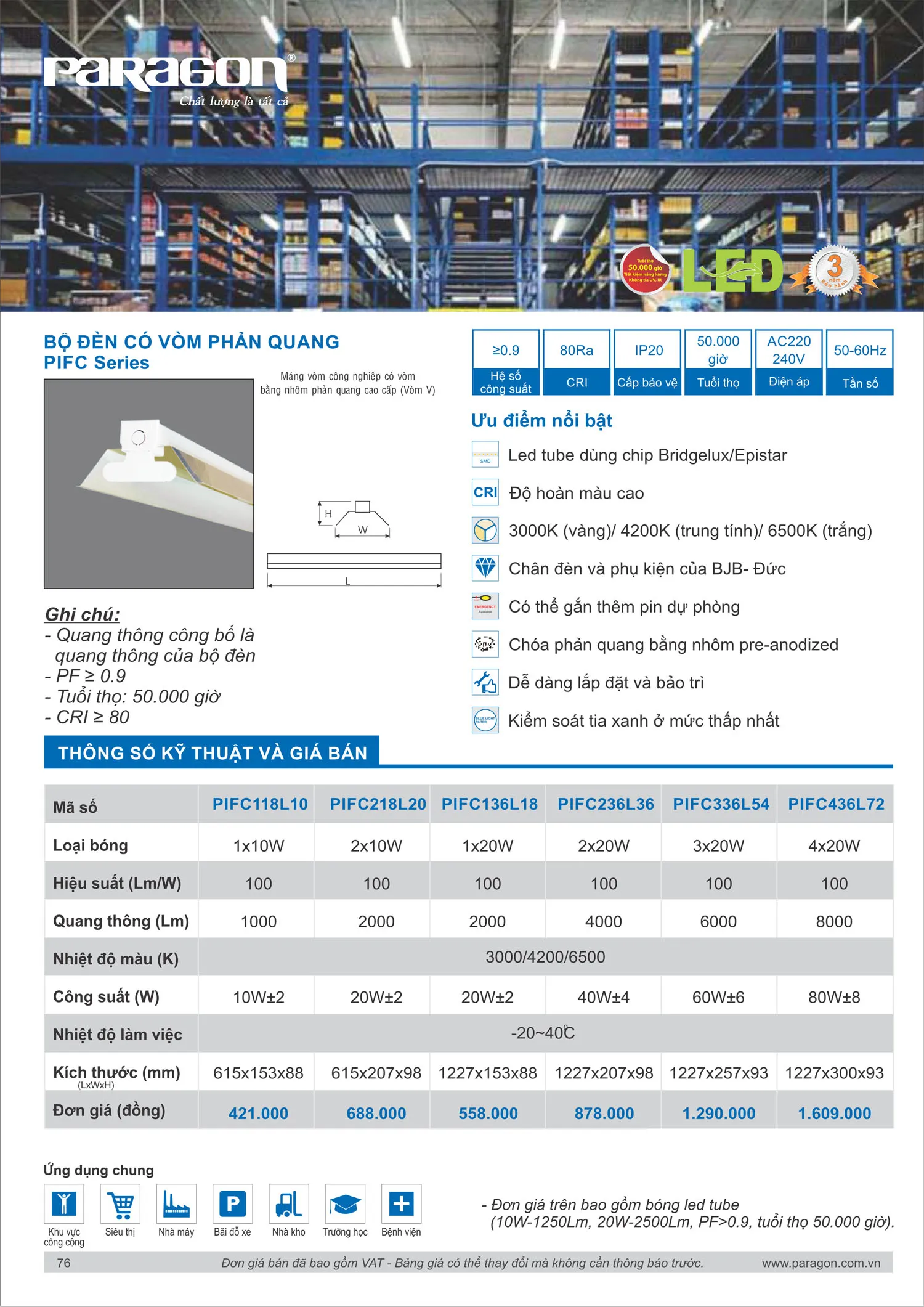 Catalogue Bảng Giá Đèn Led PARAGON 2025 - Trang 77)