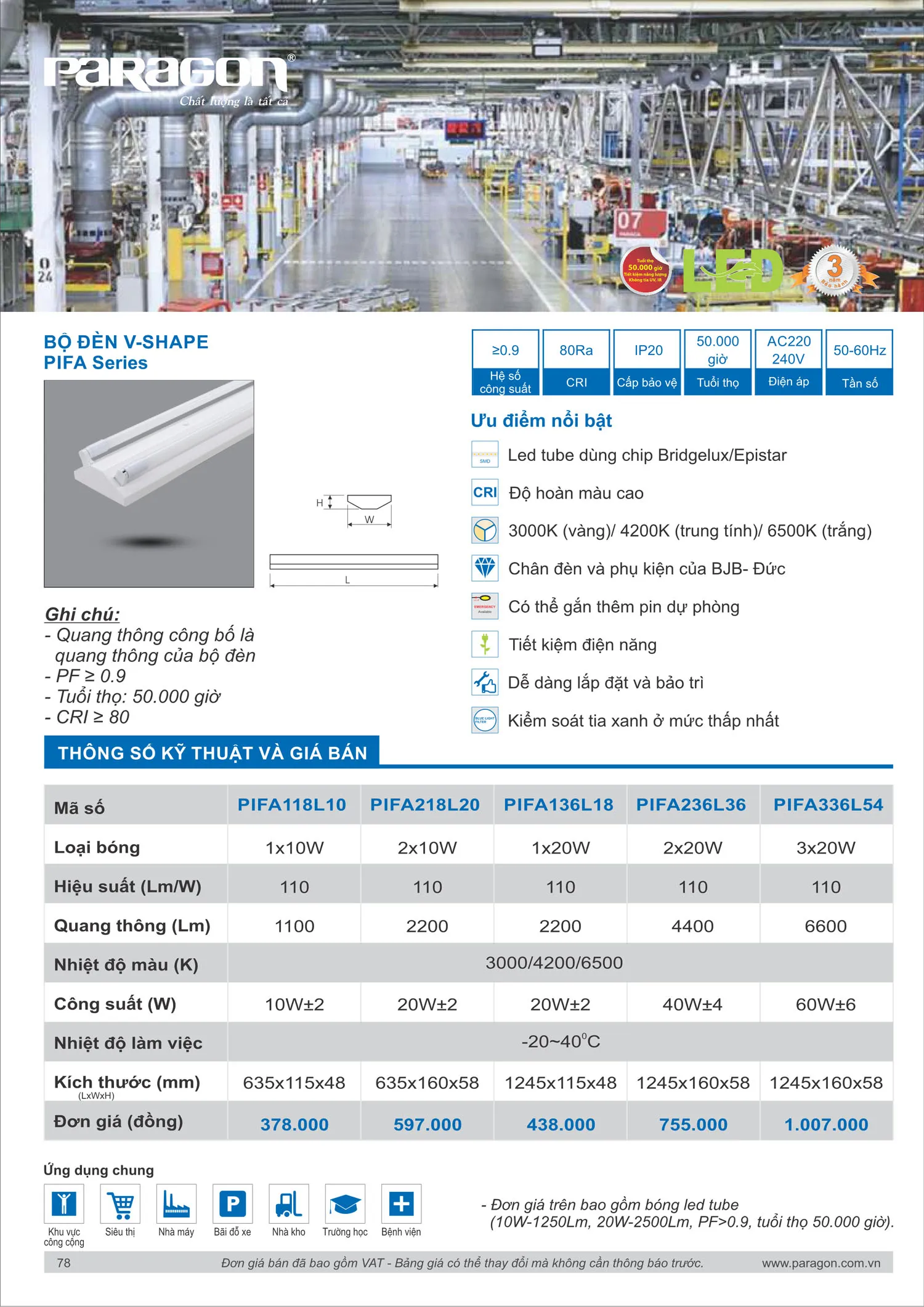 Catalogue Bảng Giá Đèn Led PARAGON 2025 - Trang 79)