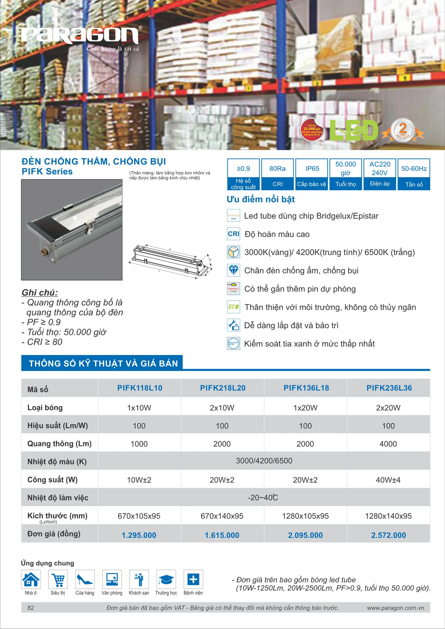 Catalogue Bảng Giá Đèn Led PARAGON 2025 - Trang 83)