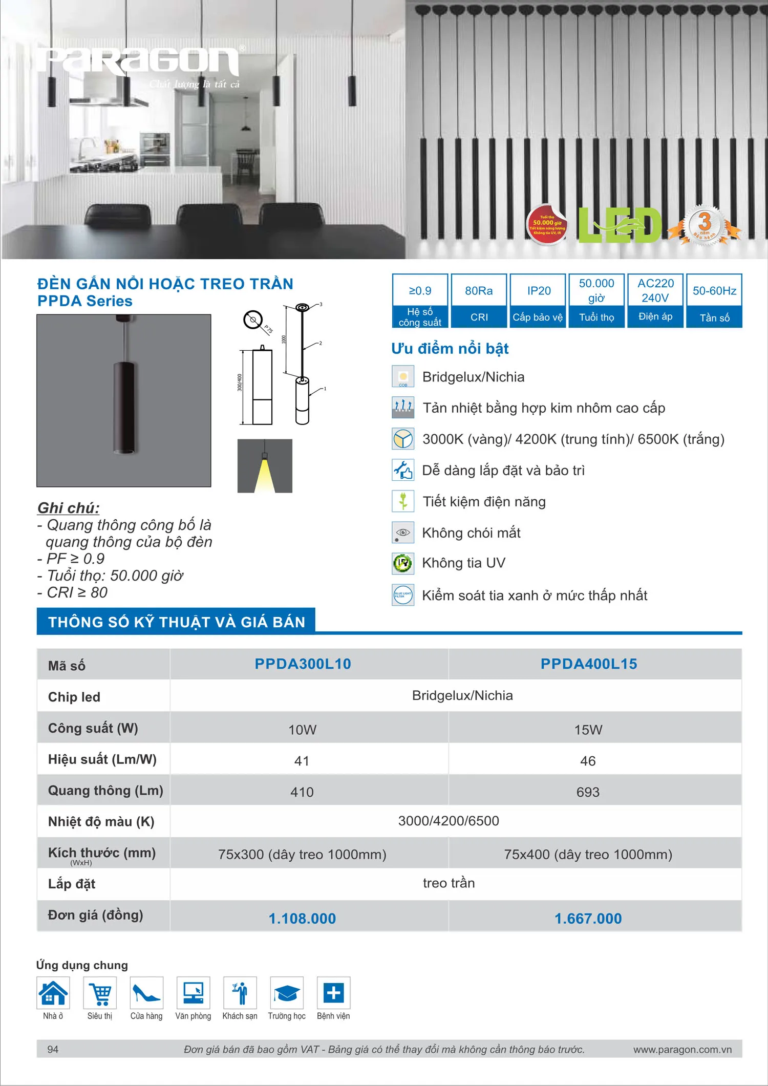 Catalogue Bảng Giá Đèn Led PARAGON 2025 - Trang 95)