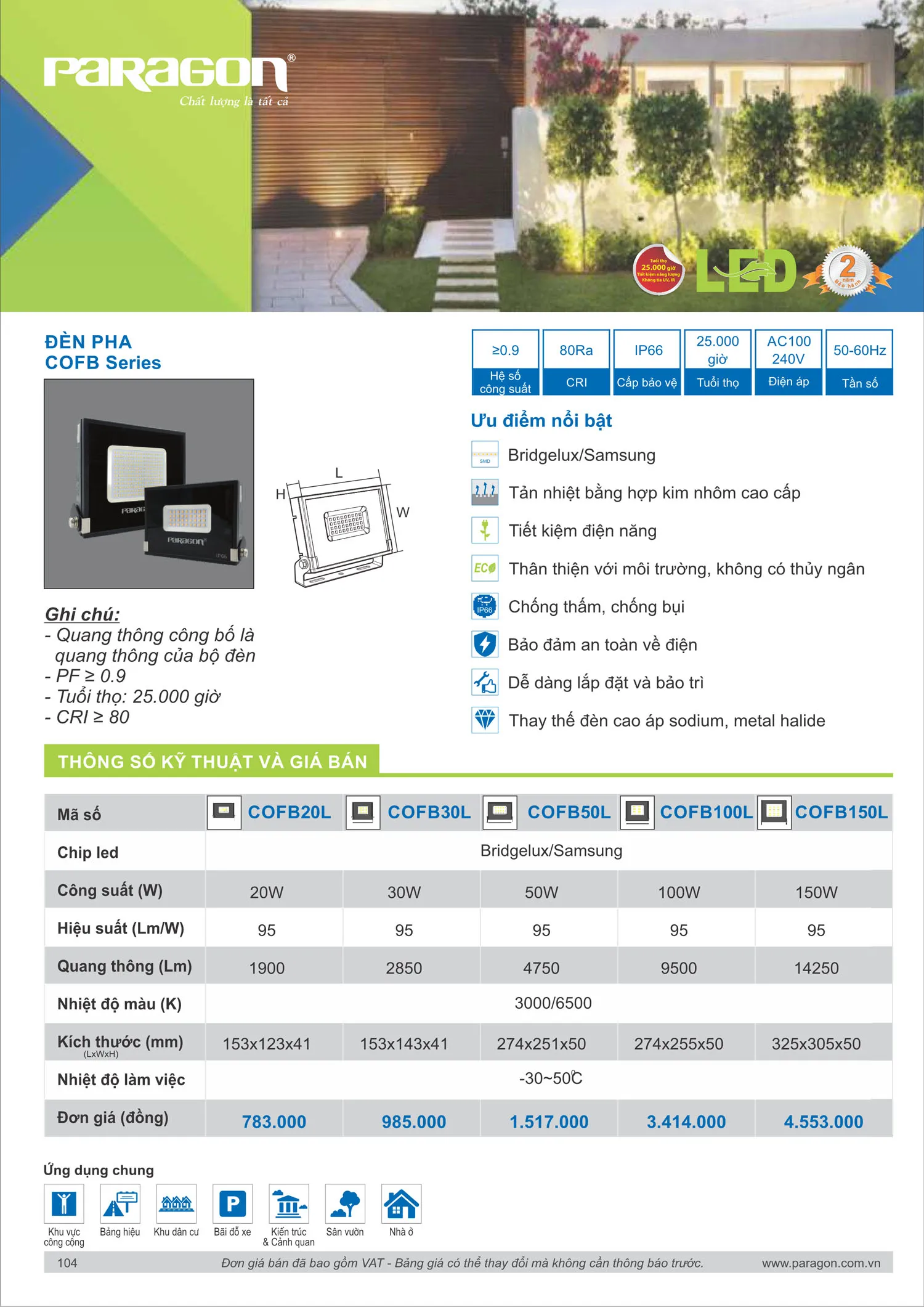 Catalogue Bảng Giá Đèn Led PARAGON 2025 - Trang 105)