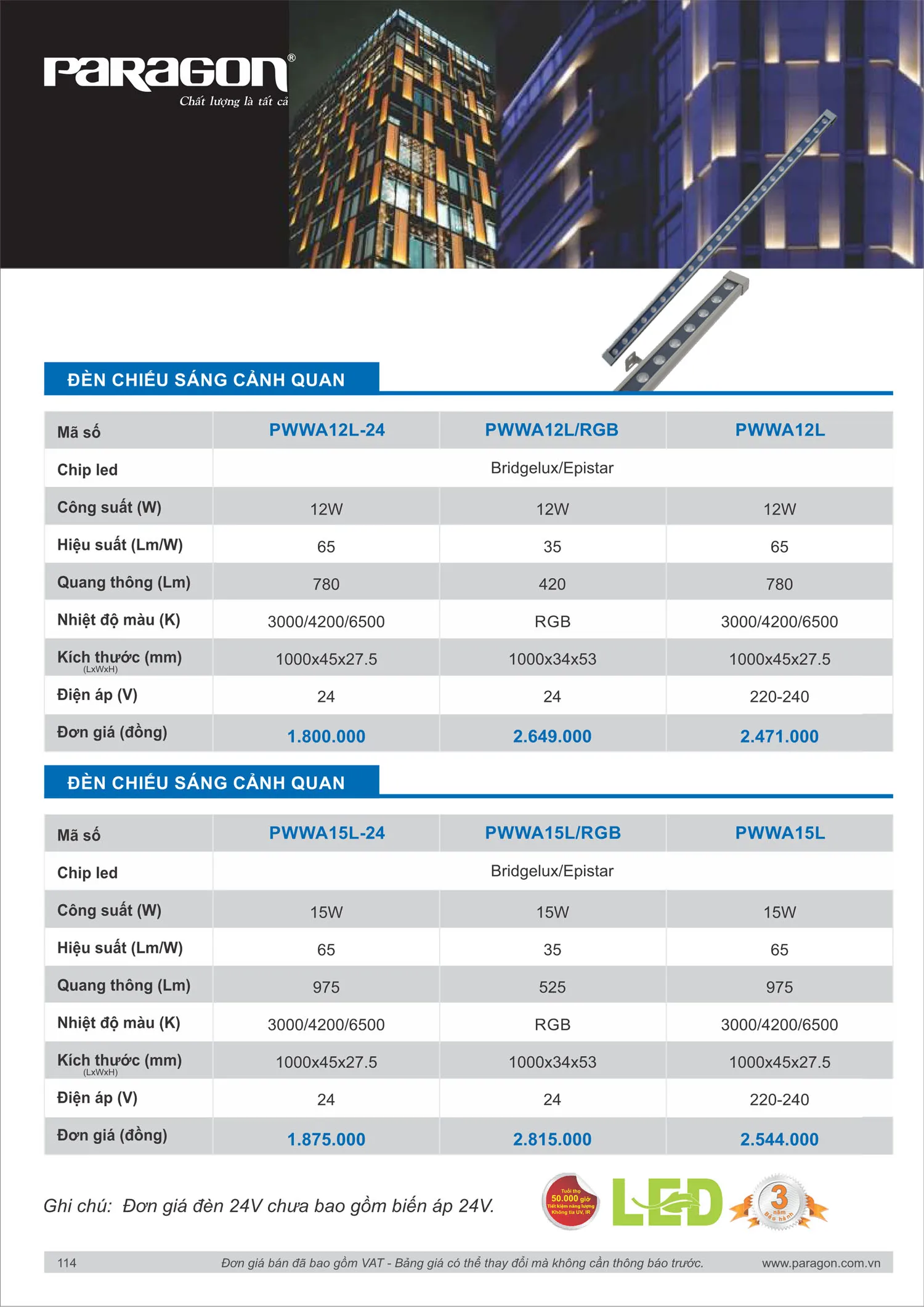 Catalogue Bảng Giá Đèn Led PARAGON 2025 - Trang 115)