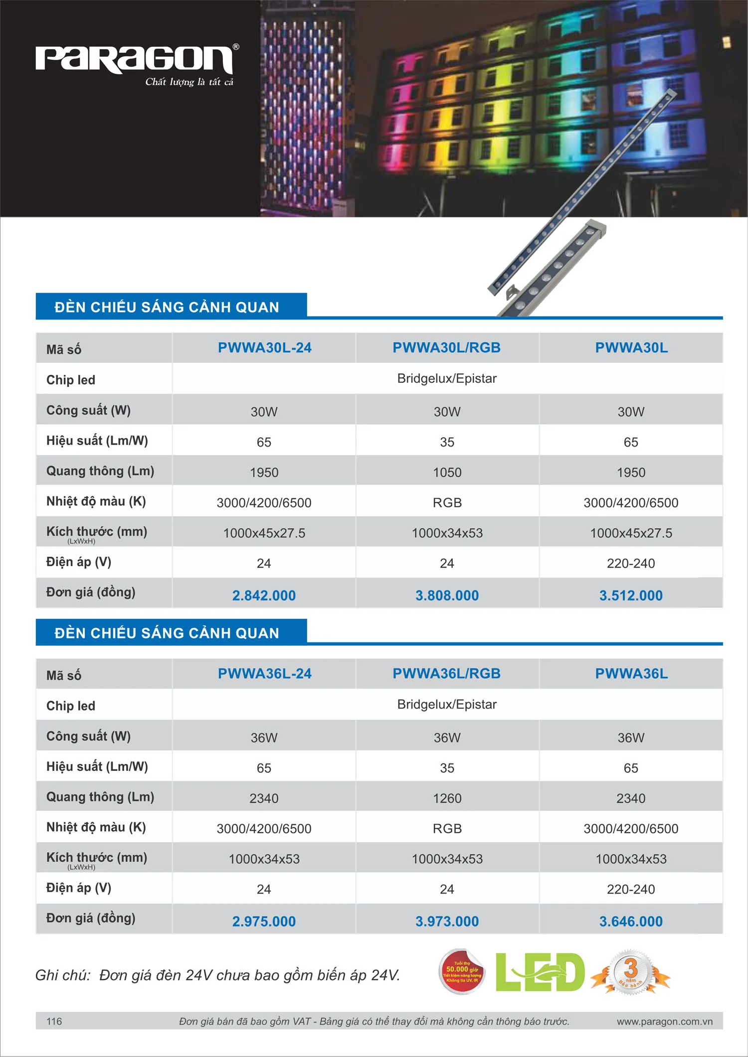 Catalogue Bảng Giá Đèn Led PARAGON 2025 - Trang 117)