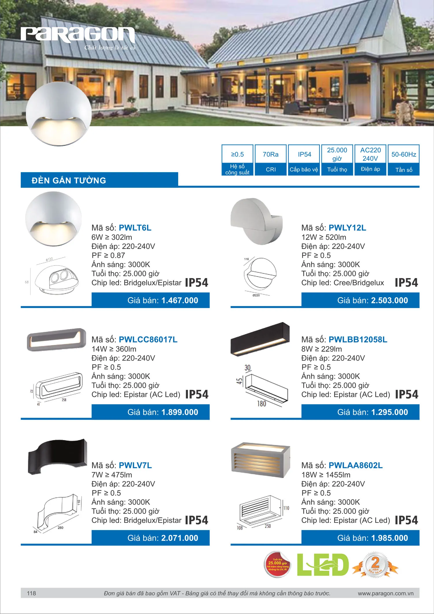 Catalogue Bảng Giá Đèn Led PARAGON 2025 - Trang 119)