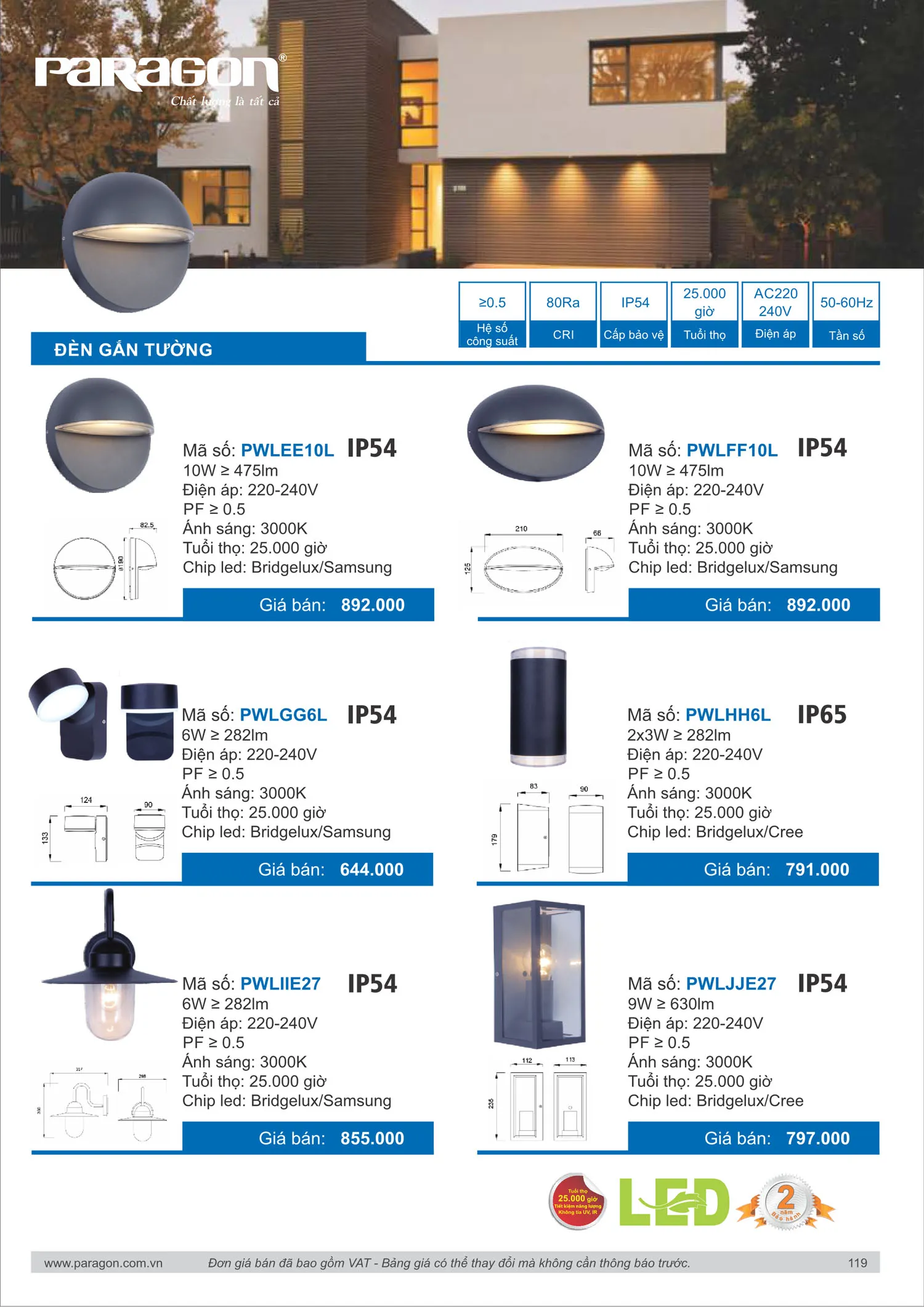 Catalogue Bảng Giá Đèn Led PARAGON 2025 - Trang 120)