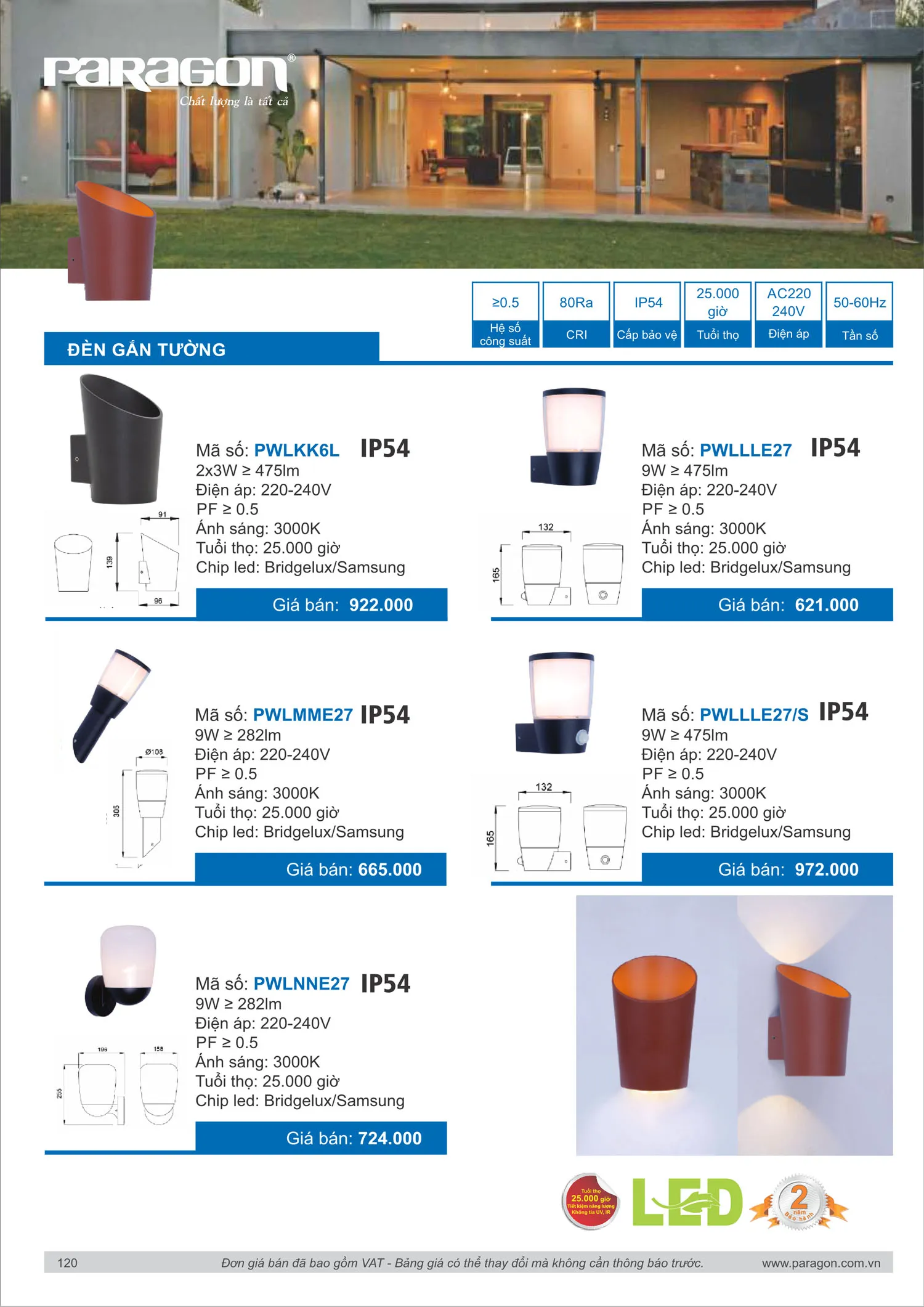 Catalogue Bảng Giá Đèn Led PARAGON 2025 - Trang 121)