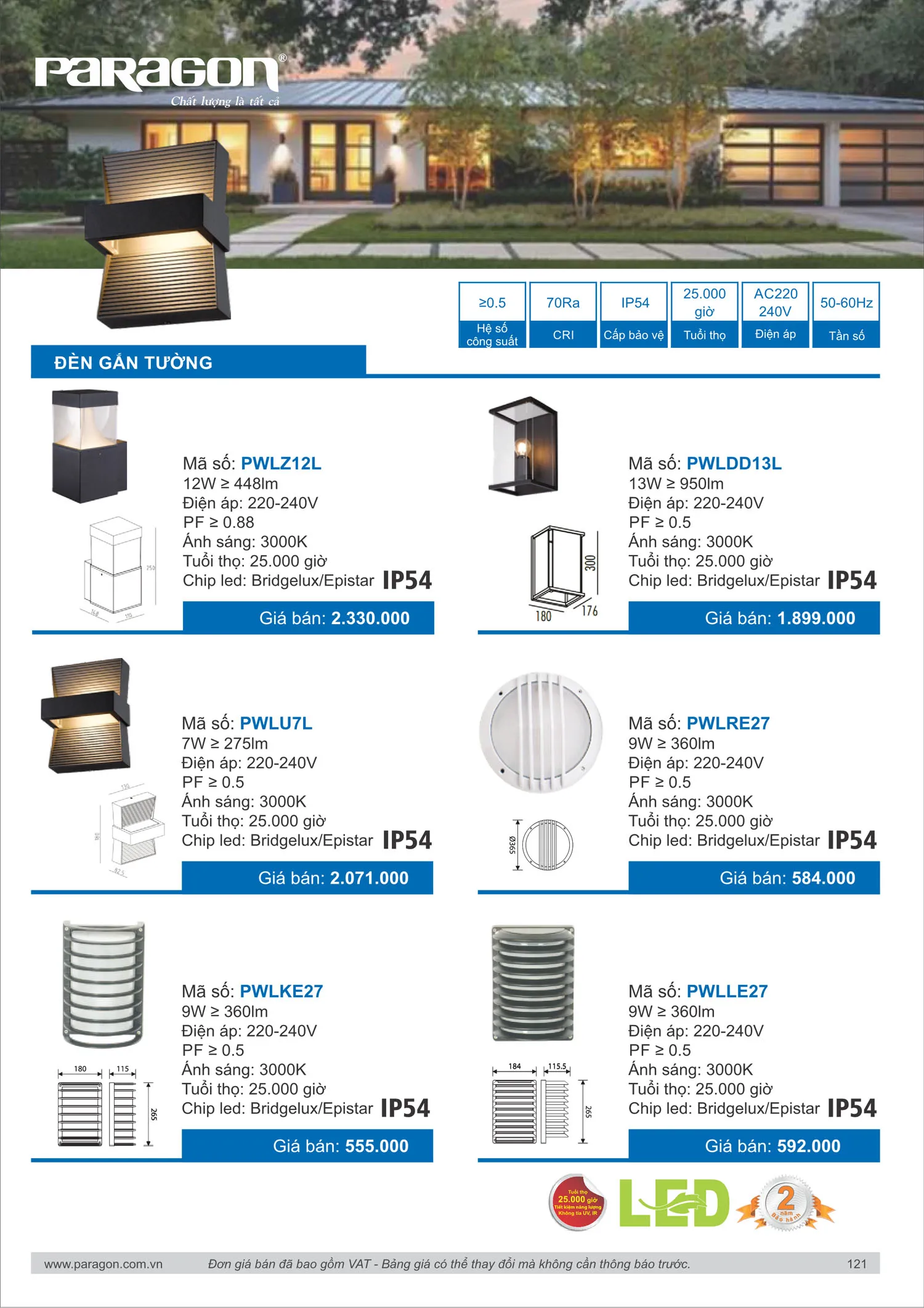 Catalogue Bảng Giá Đèn Led PARAGON 2025 - Trang 122)