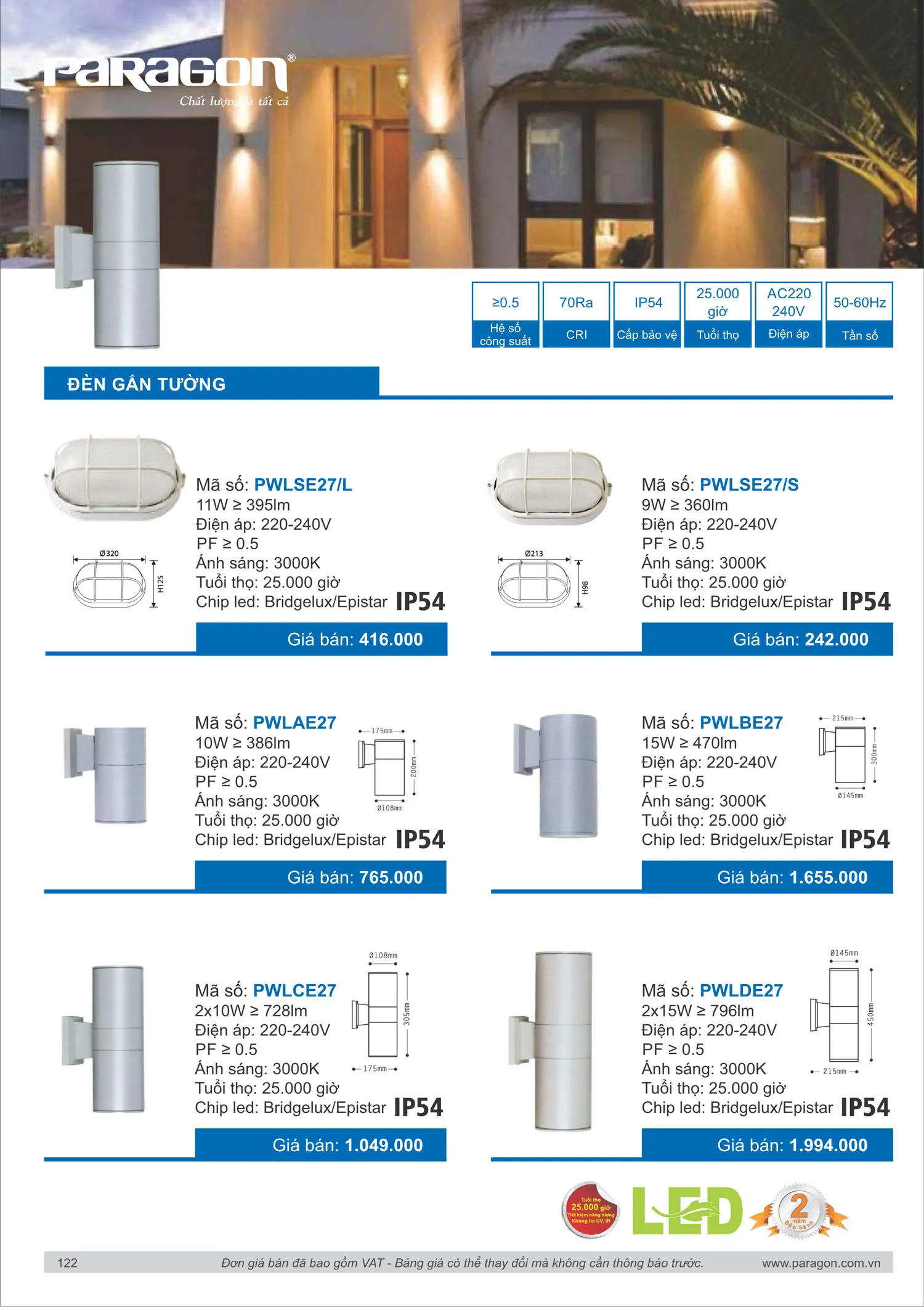 Catalogue Bảng Giá Đèn Led PARAGON 2025 - Trang 123)