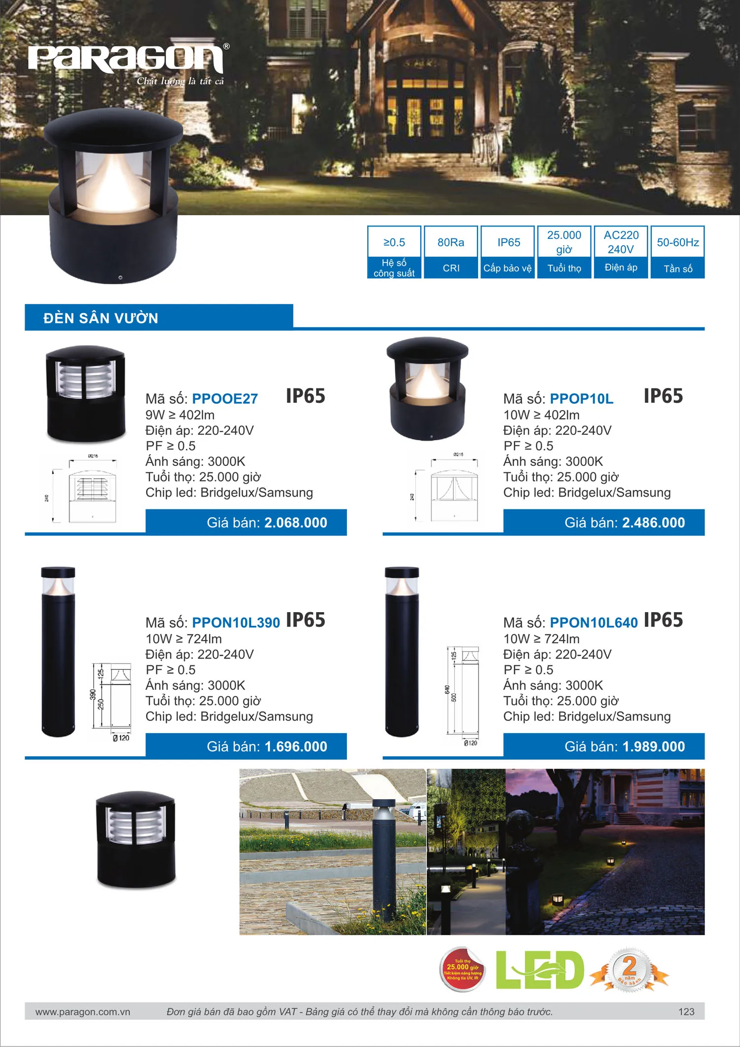 Catalogue Bảng Giá Đèn Led PARAGON 2025 - Trang 124)