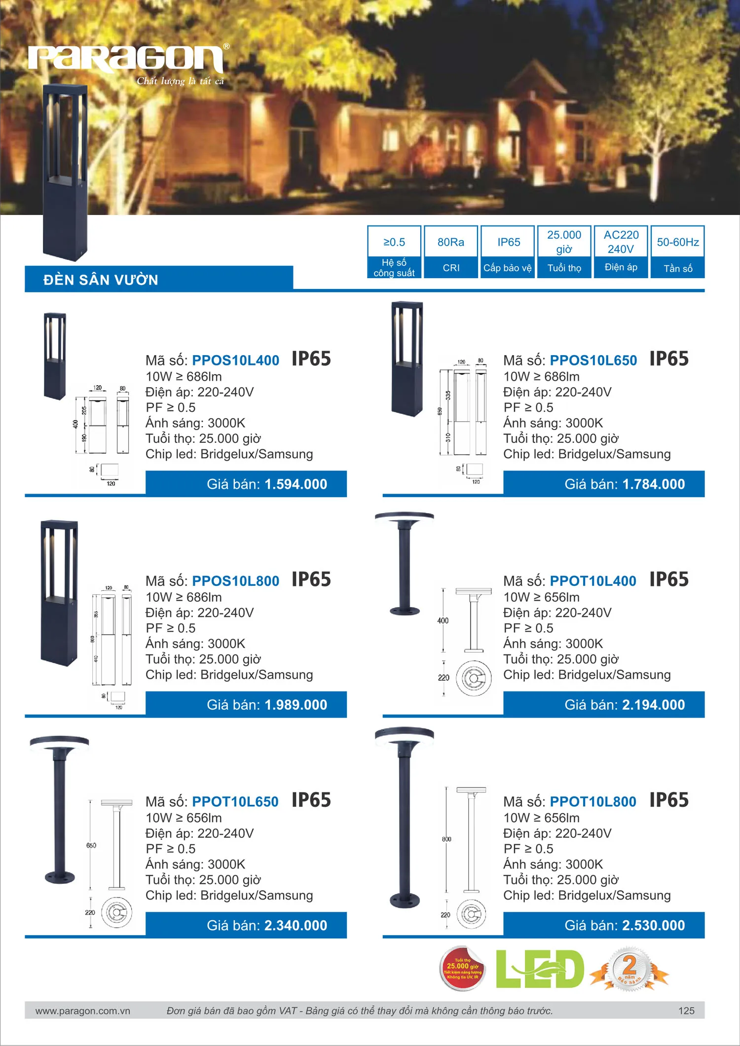Catalogue Bảng Giá Đèn Led PARAGON 2025 - Trang 126)
