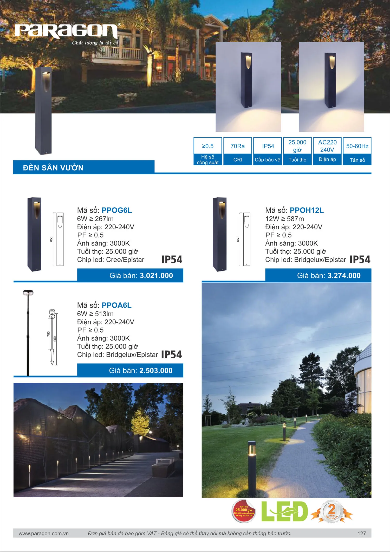 Catalogue Bảng Giá Đèn Led PARAGON 2025 - Trang 128)